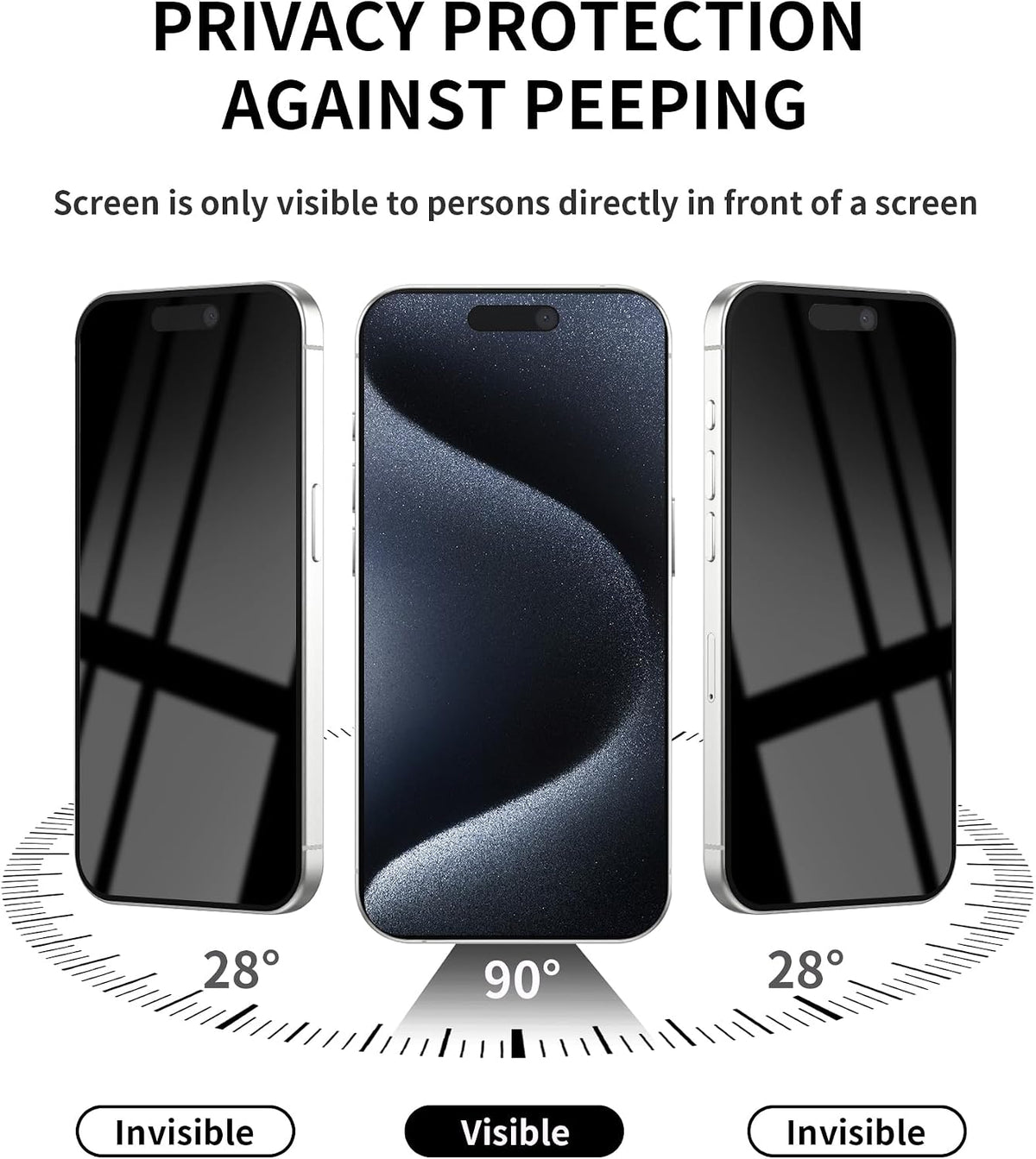2 Pack Privacy Screen Protector for iPhone 13 Pro Max/14 Plus