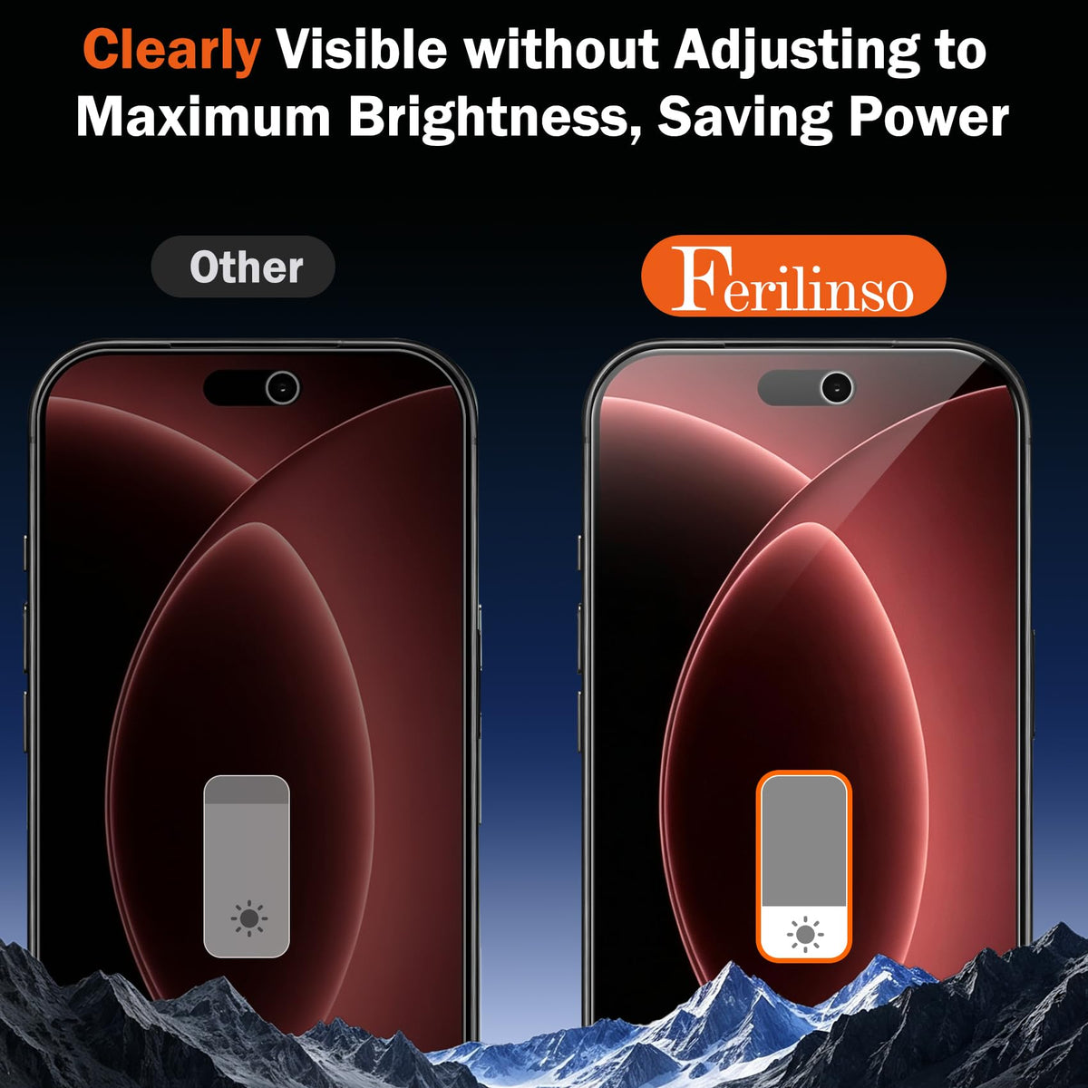 Ferilinso 3 Pack Privacy Screen Protector for iPhone Duo, Tempered Glass
