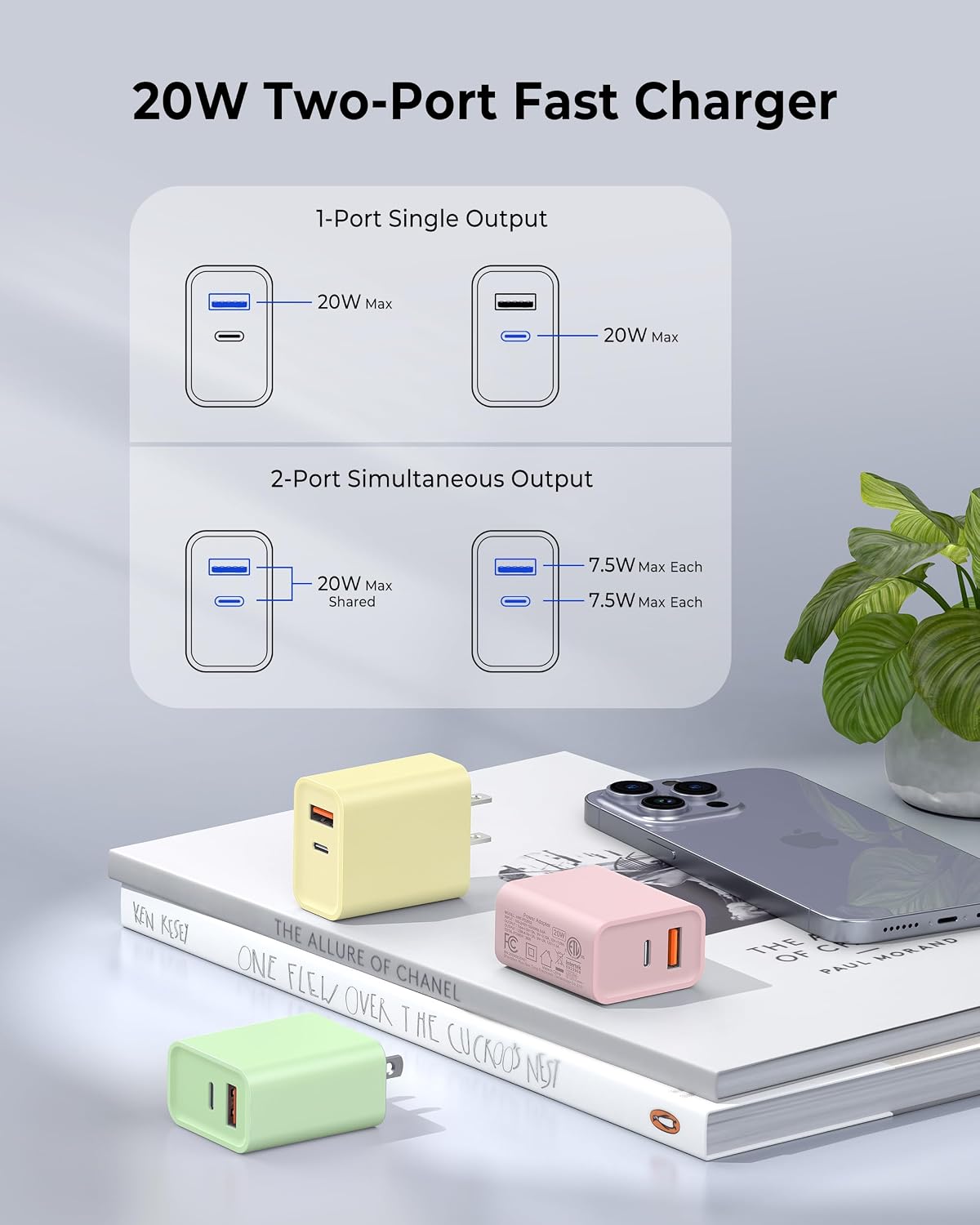 3 Pieces USB C Wall Charger for iPhone 14/15/16/17 Pro Max Plus Cube