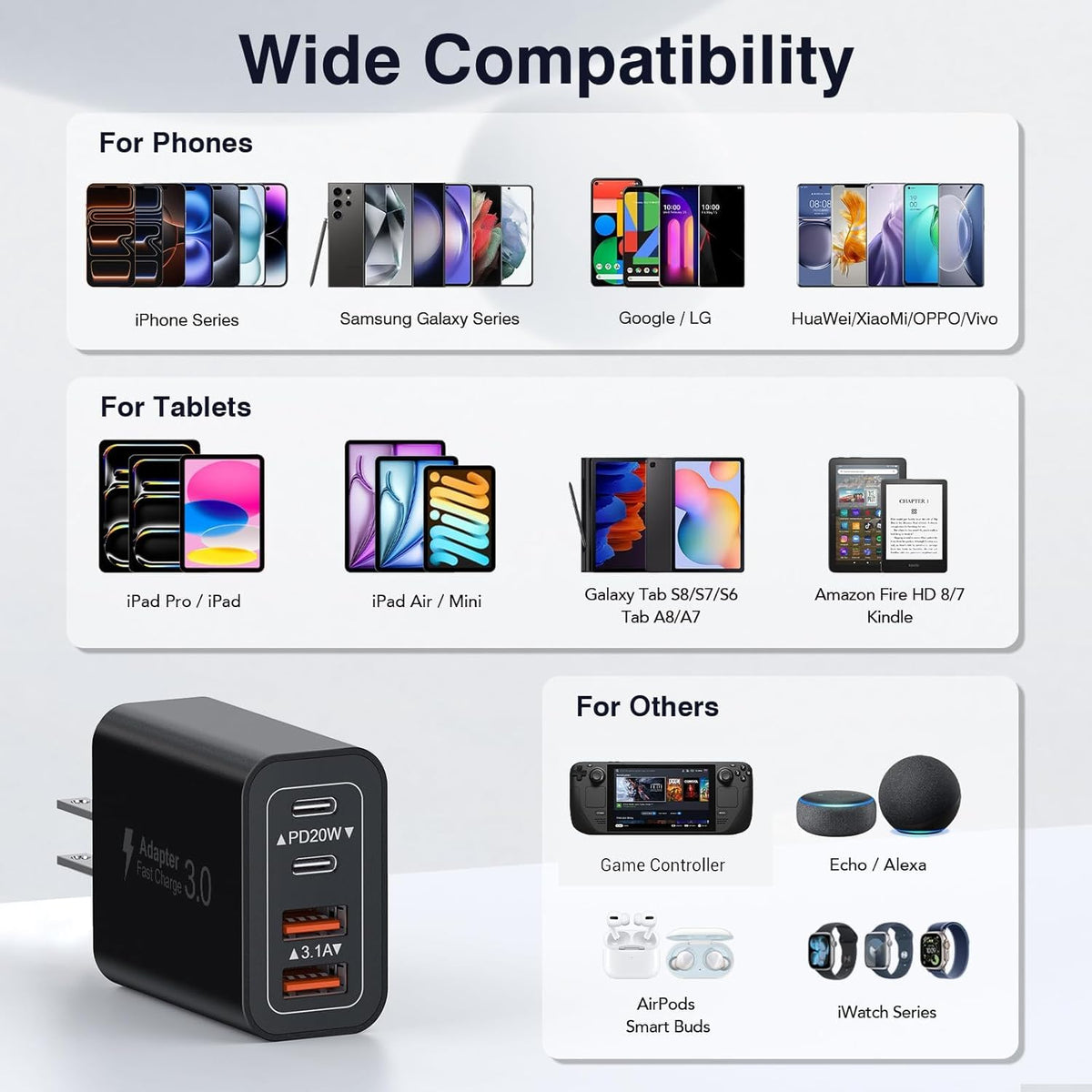 [2-Pack] USB C Charger Block 40W Max Output Type C Fast Charging Wall Plug