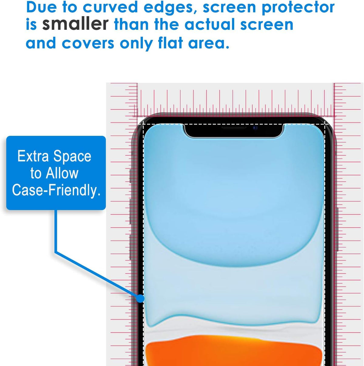 JETech Screen Protector for iPhone SE 3/2 (2022/2020), 3-Pack