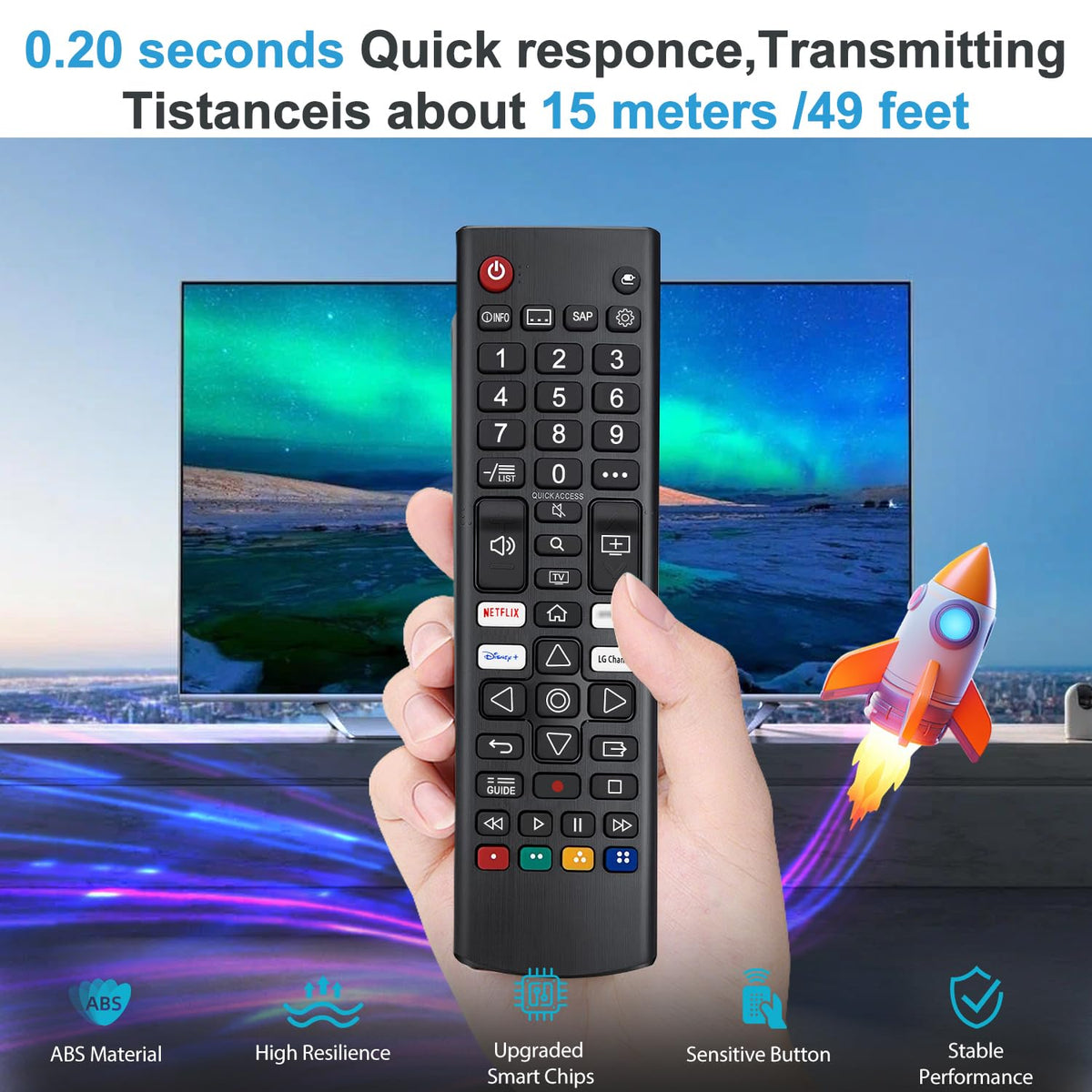 2 Pack Universal Remote for Samsung TV Remote Control with Prime Video, Netflix, Rakute TV Button, Samsung Remote Controls for Smart TV LCD UHD LED Hdtv QLED 3D 4K 8K TVs All
