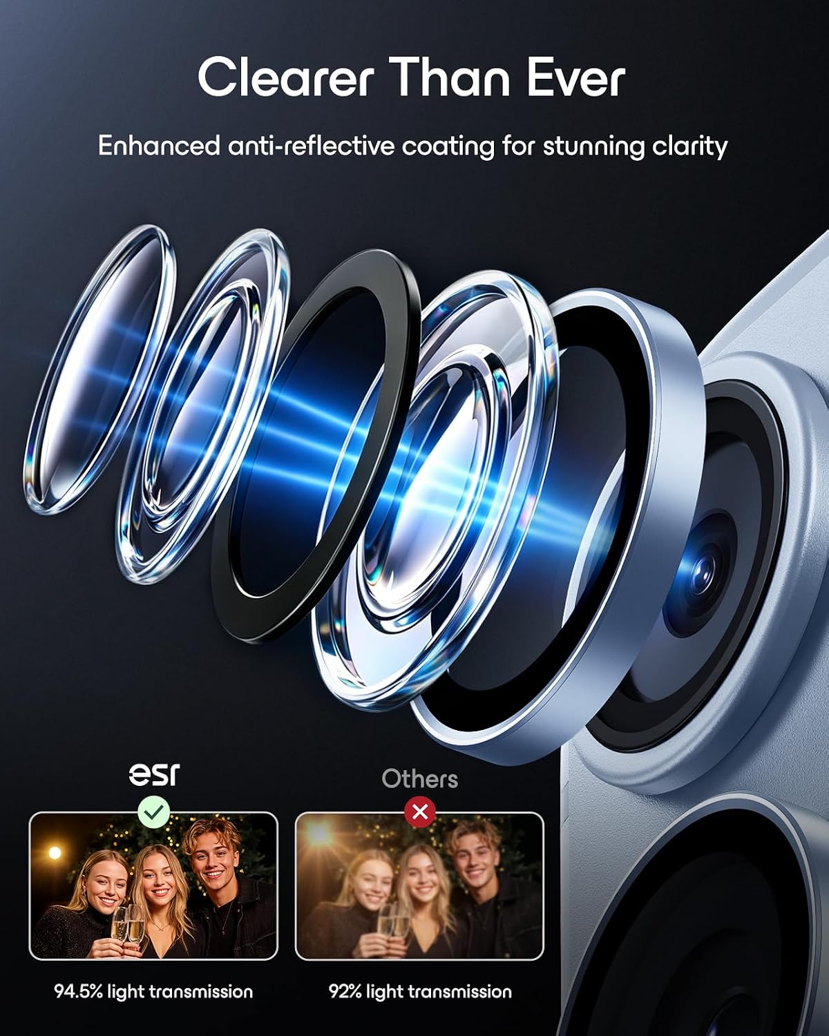 ESR for iPhone Duo Camera Lens Protector, 1 Pack, Blue