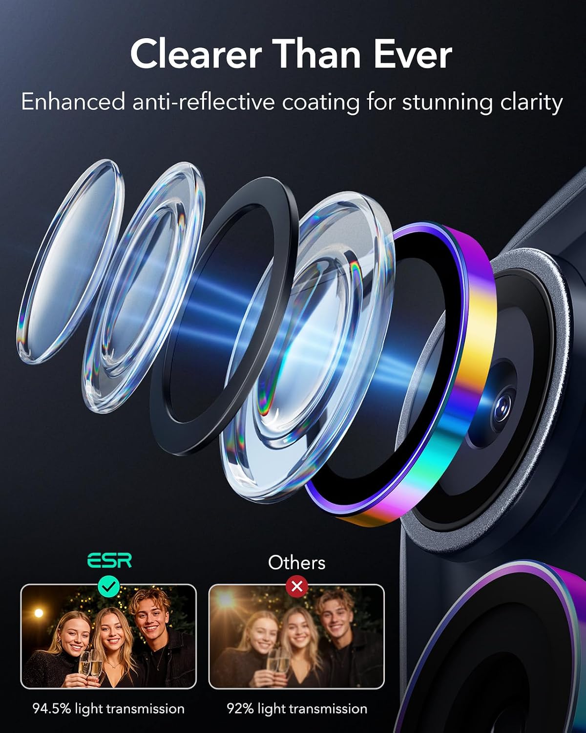 ESR for iPhone Duo Camera Lens Protector, 1 Pack, Blue