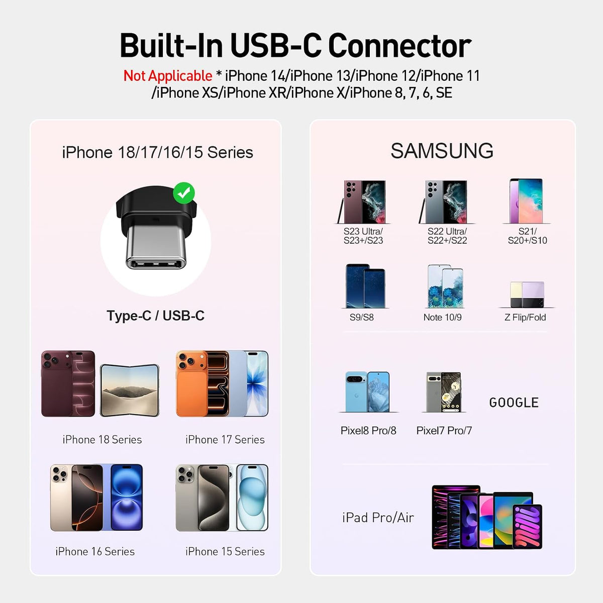 iWALK Portable Charger for iPhone 18/17/16/15 USB-C Small Power Bank 20W 4,500mAh Fast Charging Battery Pack Compatible with iPhone 15/16/17 Plus/18 Pro Max, Samsung Galaxy S25/S24/S23 Android