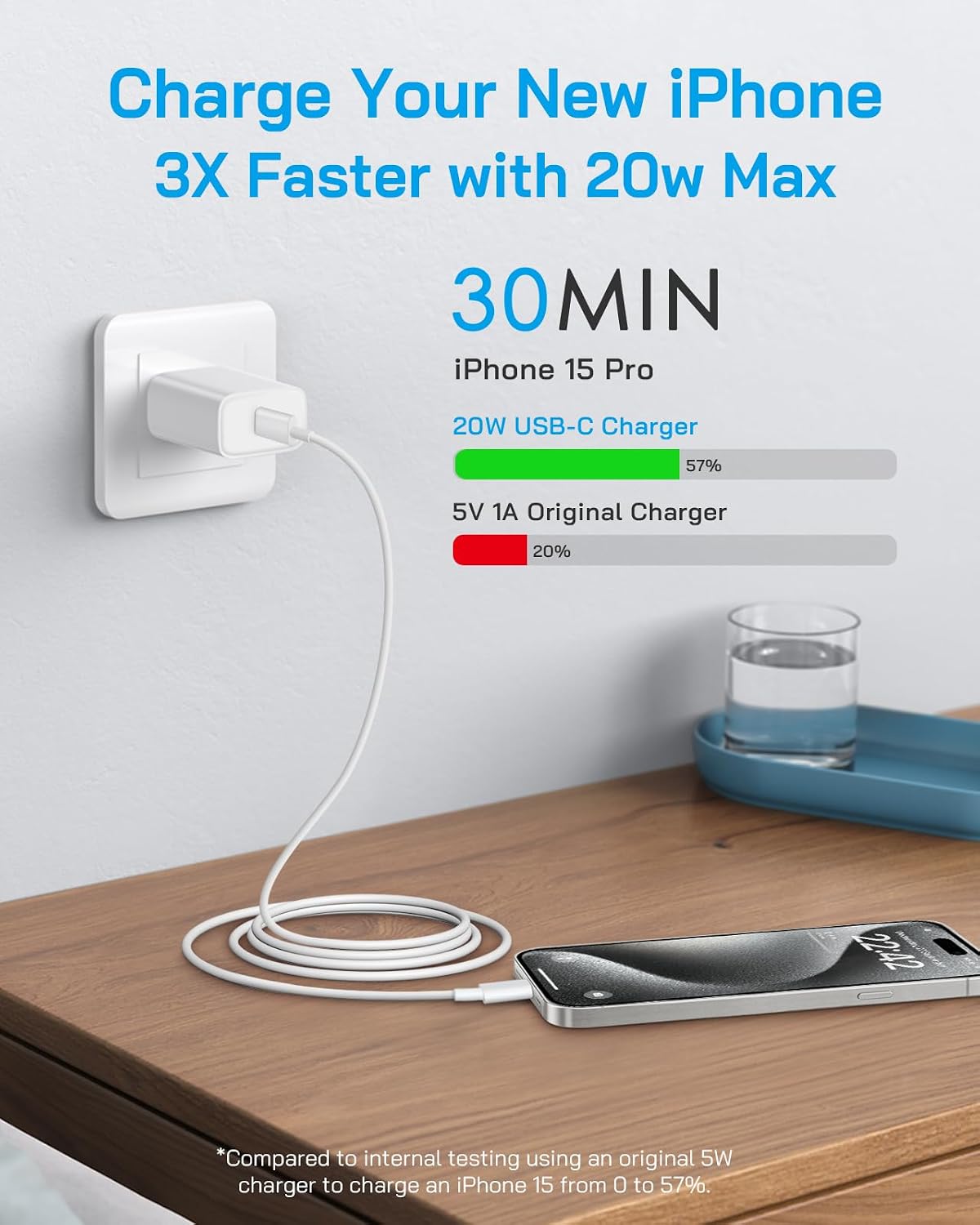20W Fast Charger for iPhone 18/17/16/15 with 6FT Cable [3-Pack] - Black