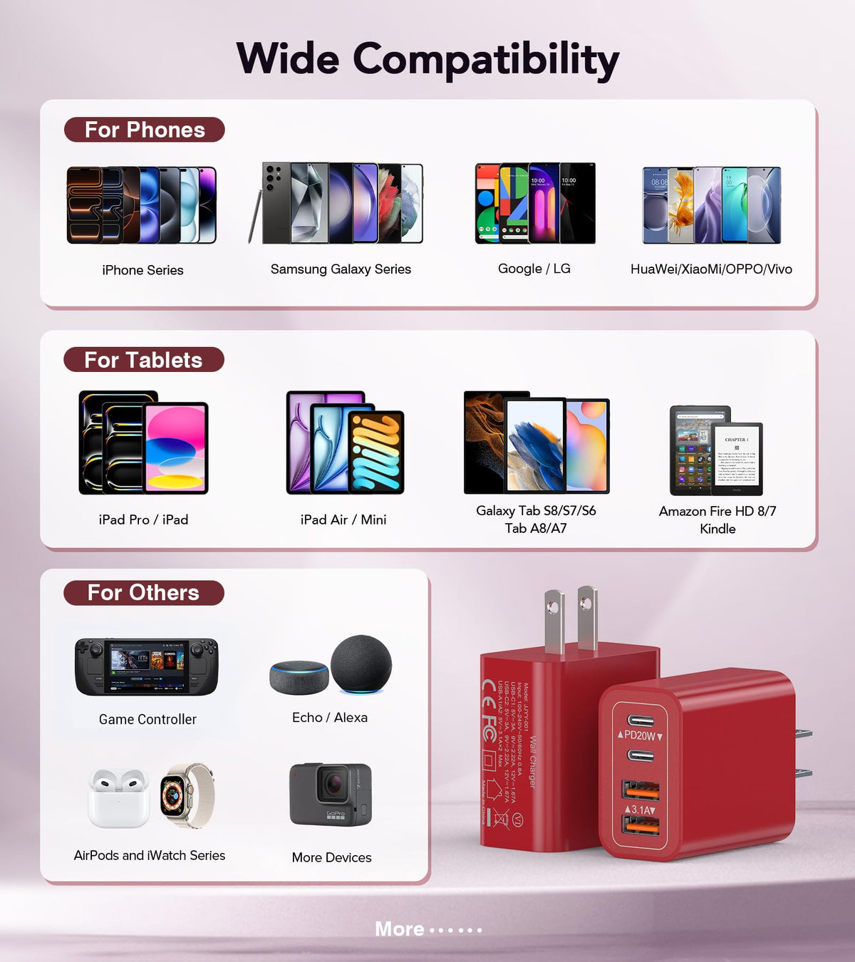 [2-Pack] USB C Charger Block 40W Max Output Type C Fast Charging Wall Plug