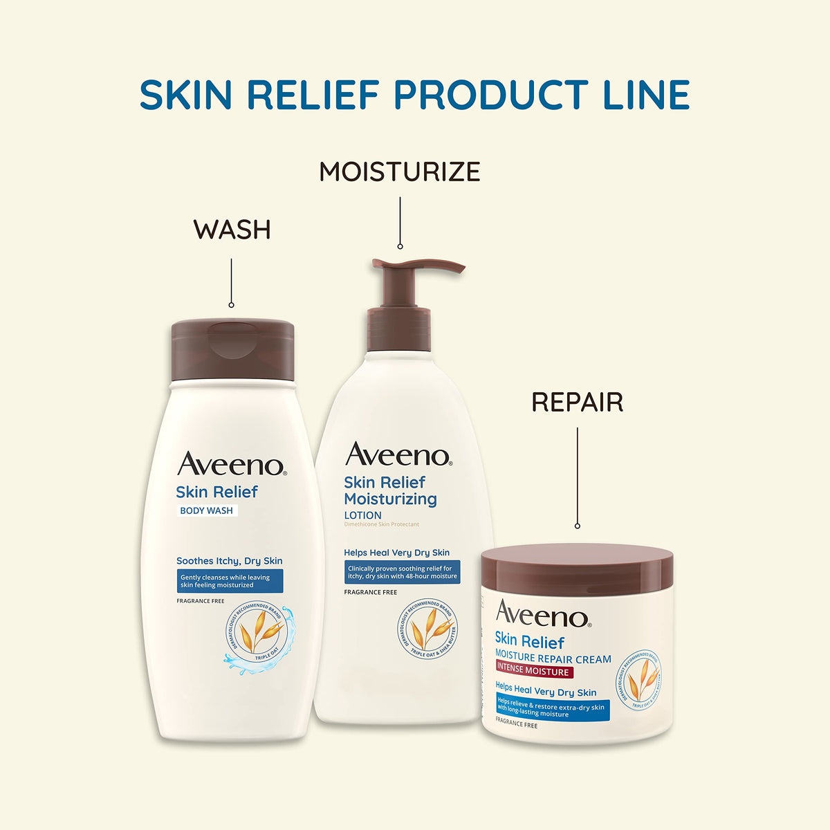 Aveeno Skin Relief Body Wash, Fragrance-Free, 33 fl. oz