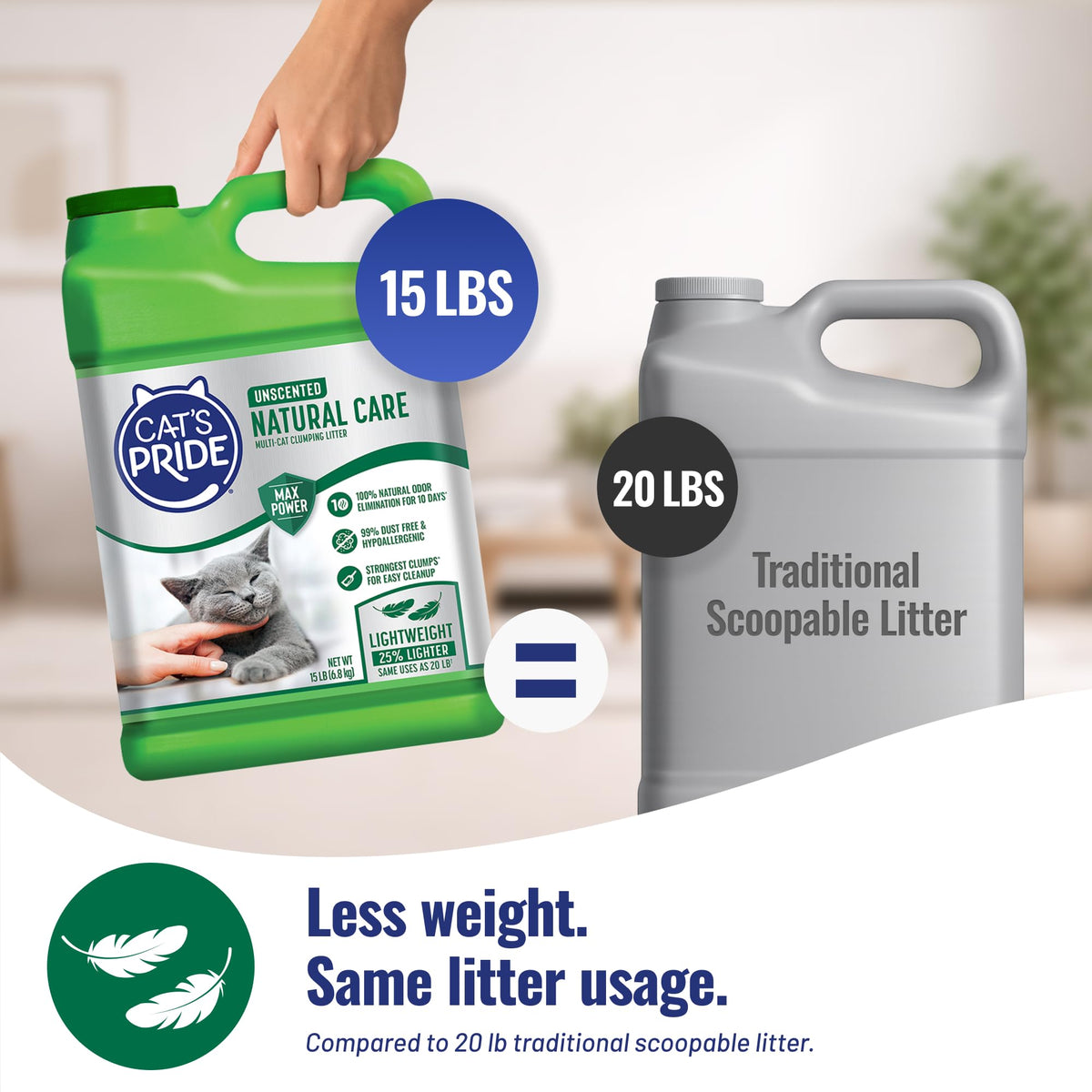 Cat's Pride Total Odor Control, Max Power, Clumping Litter Unscented 15lb