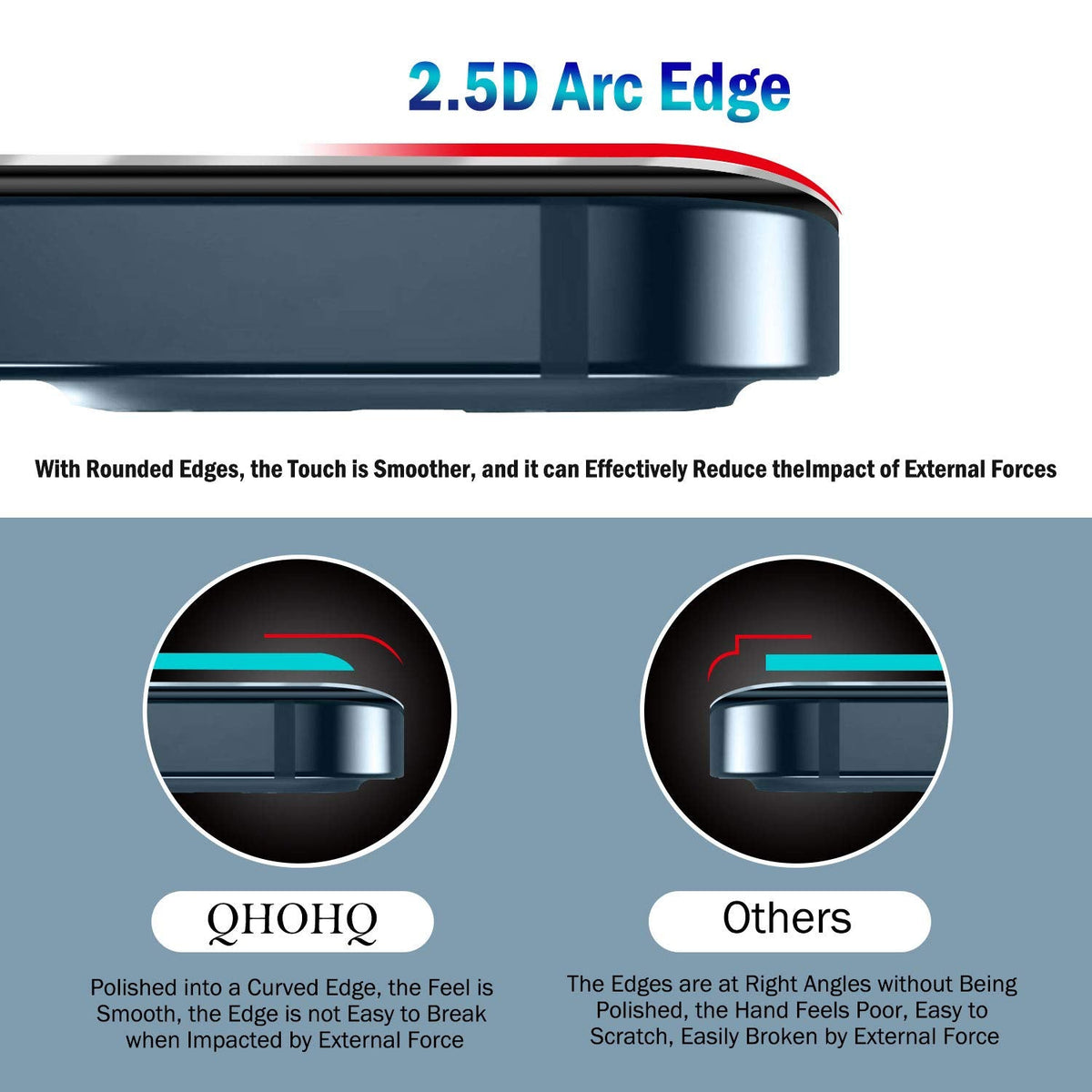 QHOHQ 3 Pack Screen Protector for iPhone 13 Pro 6.1 Inch with 3 Pack Tempered Glass Camera Lens Protector, Ultra HD, 9H Hardness, Scratch Resistant - Case Friendly [Not fit iPhone 13 Pro Max 6.7"]