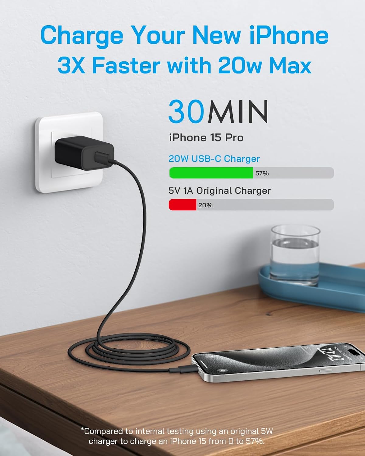 20W Fast Charger for iPhone 18/17/16/15 with 6FT Cable [3-Pack] - Black