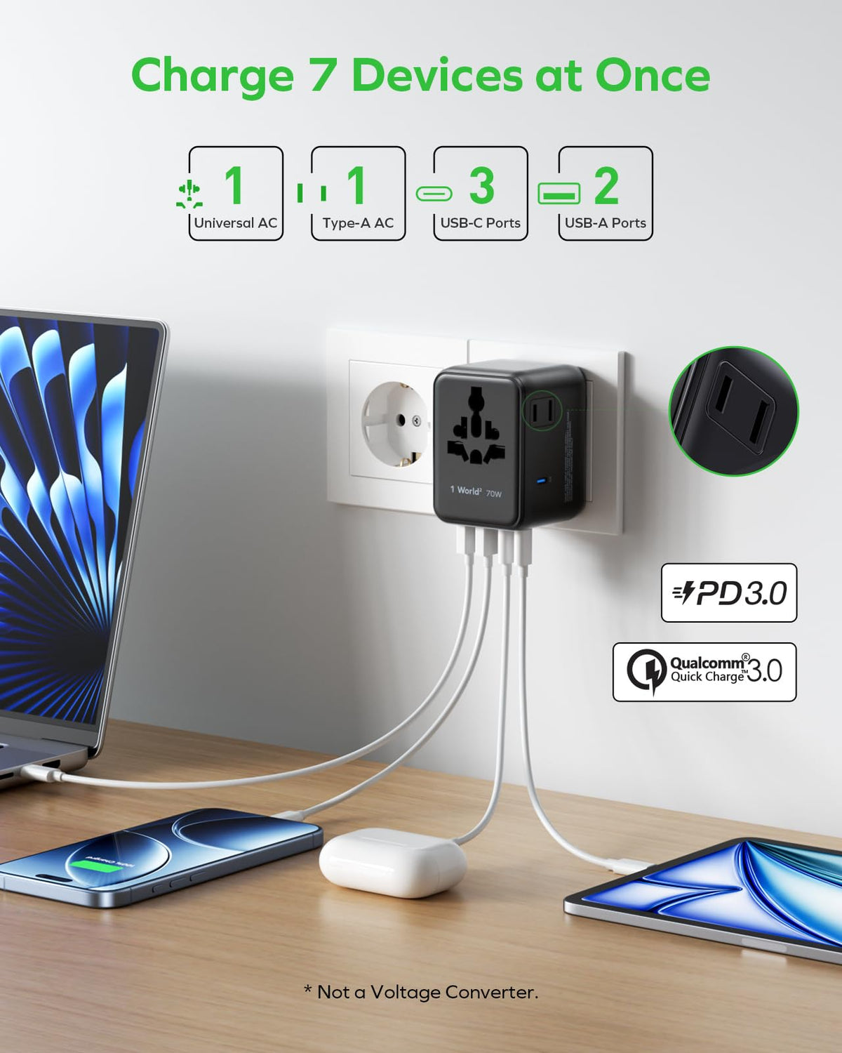 MOMAX Universal Travel Adapter 70W GaN, Travel Plug Adapter for UK/EU/AU/US