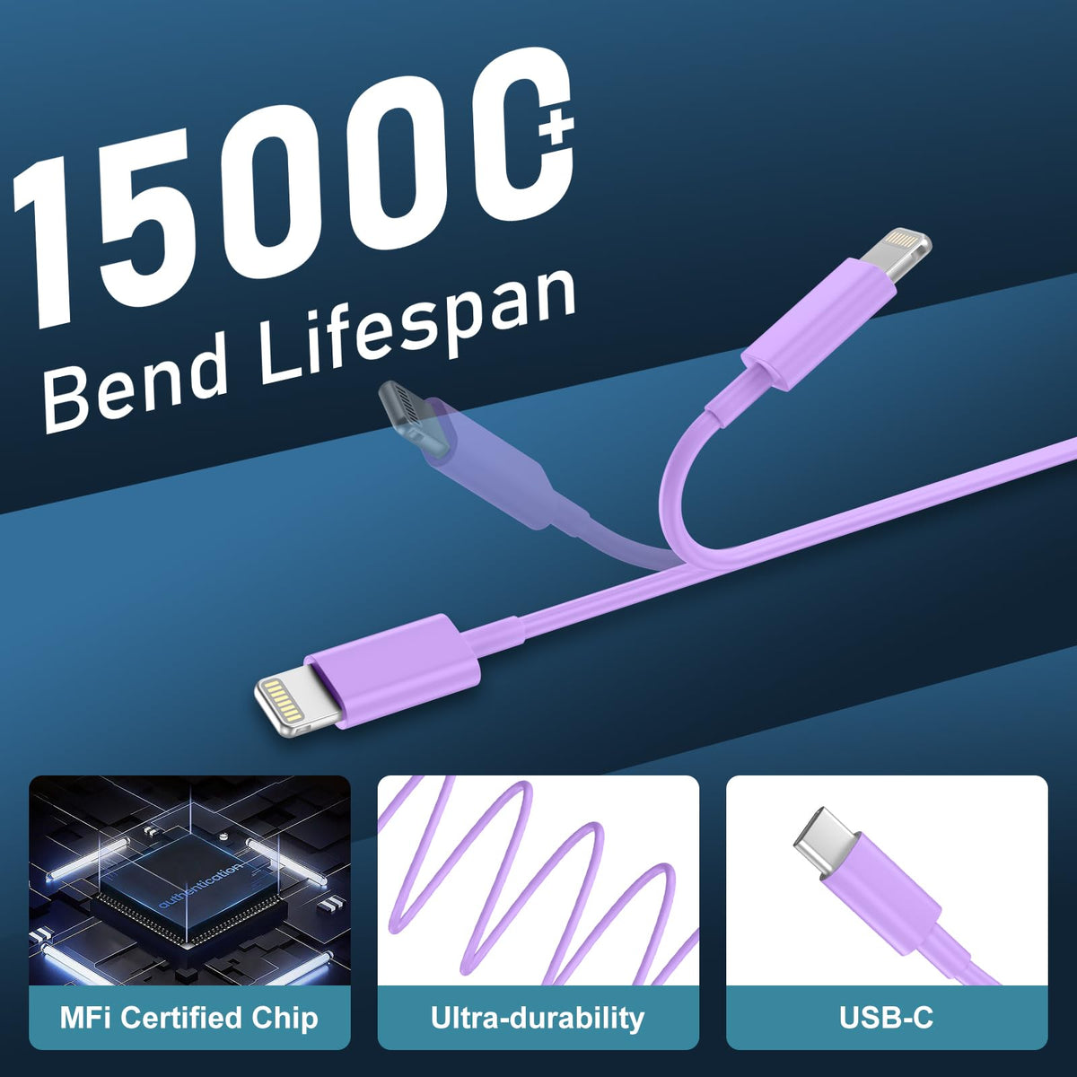 iPhone 14 13 12 11 Charger Fast Charging 20W USB C Charger Type C Charger Fast Charging Block with 10FT Long USB C to Lightning Cable for iPhone 14/13/12/12 Pro Max/11/Xs Max/XR/X,AirPods Pro,2 Pack