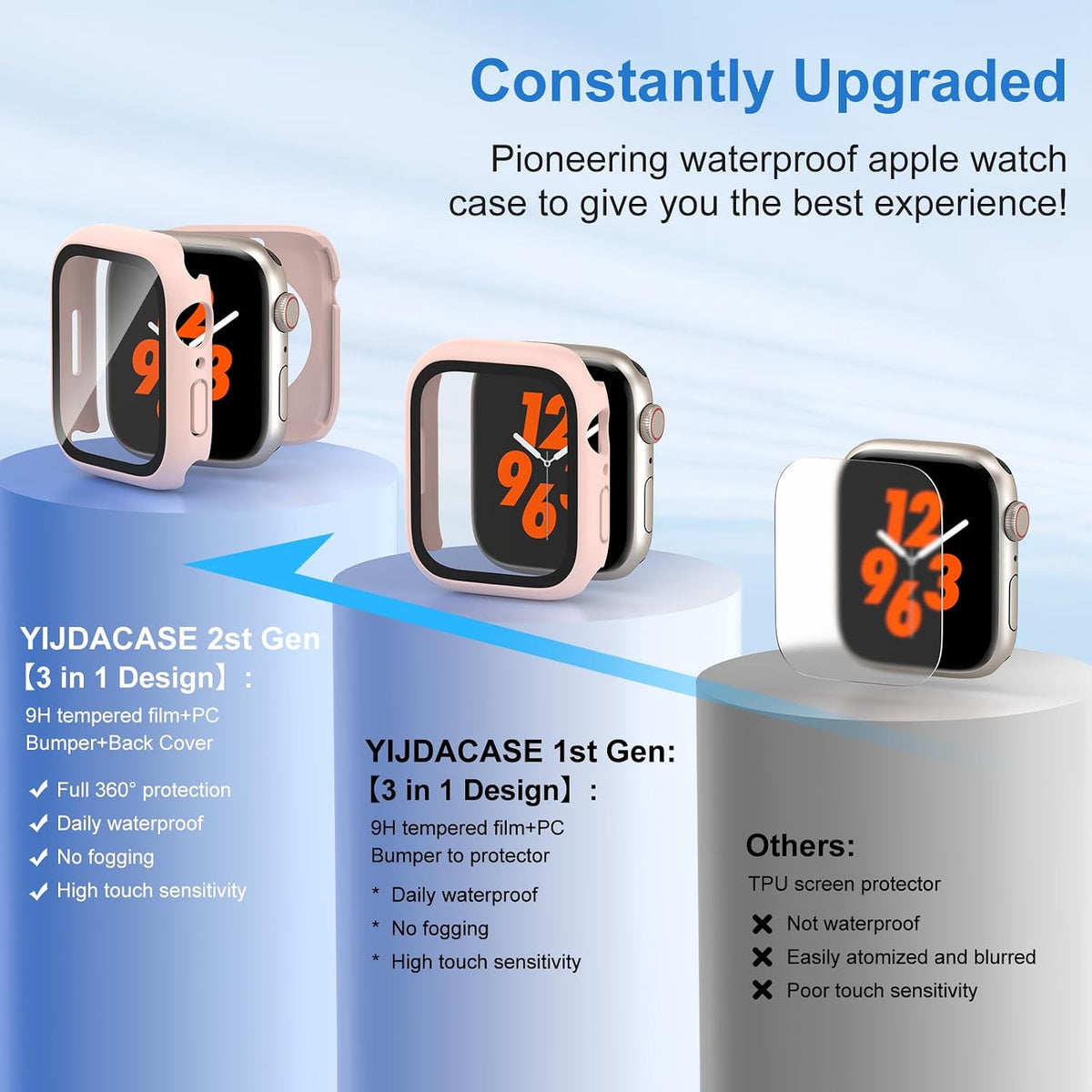 YIJDACASE 3 in 1 Waterproof Case for 41mm Apple Watch Series 9 8 7