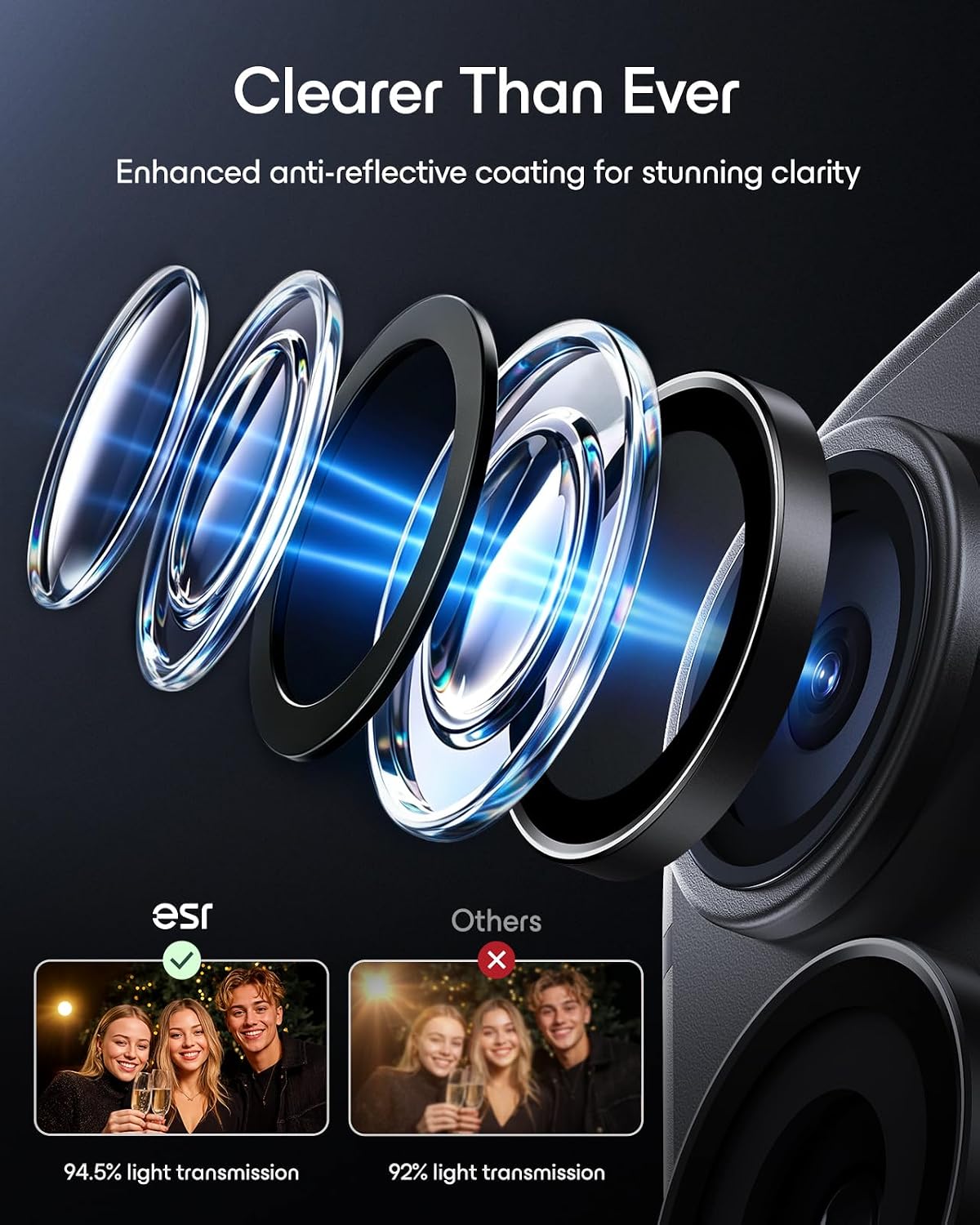 ESR for iPhone Duo Camera Lens Protector, 1 Pack, Blue