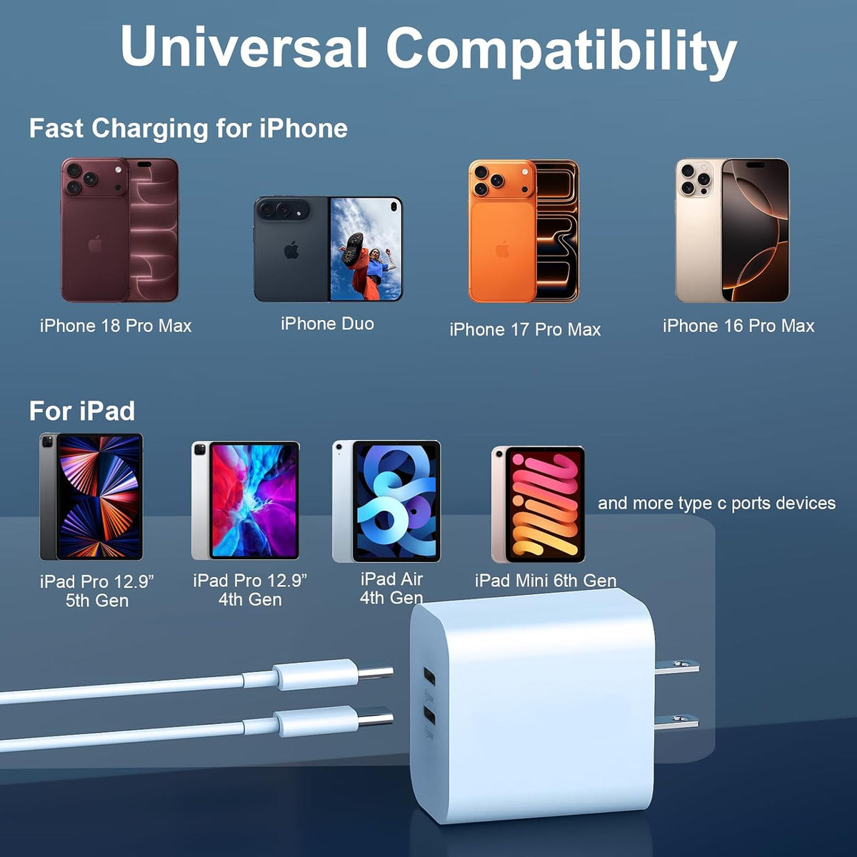 20W Dual Port USB C Fast Charger Block with 6.6FT Long USB C to C Charging Cable for Phone 17 16 15/16 15 Plus/17 16 15 Pro/17 16 15 Pro Max