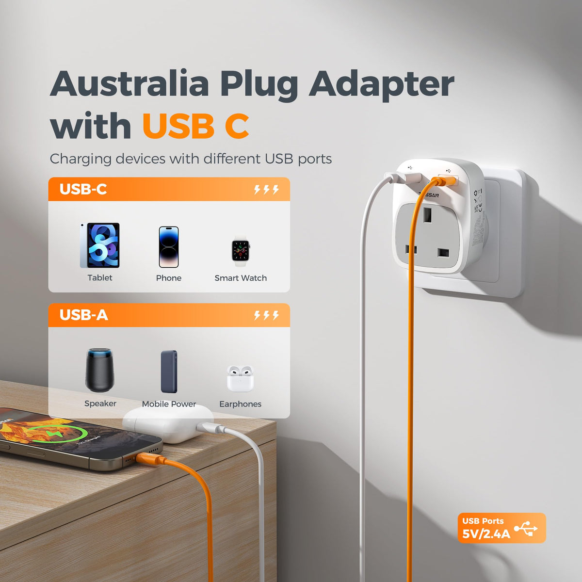 TESSAN UK to South Africa Plug Adapter, Type M Travel Adapter with USB C