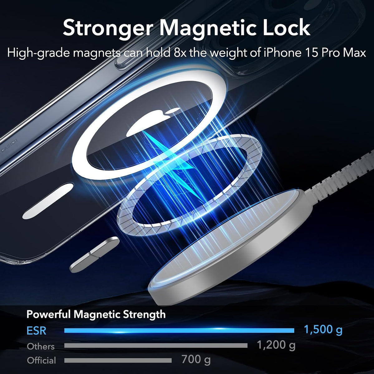 ESR Classic Hybrid for iPhone 15 Pro Max Case, Clear