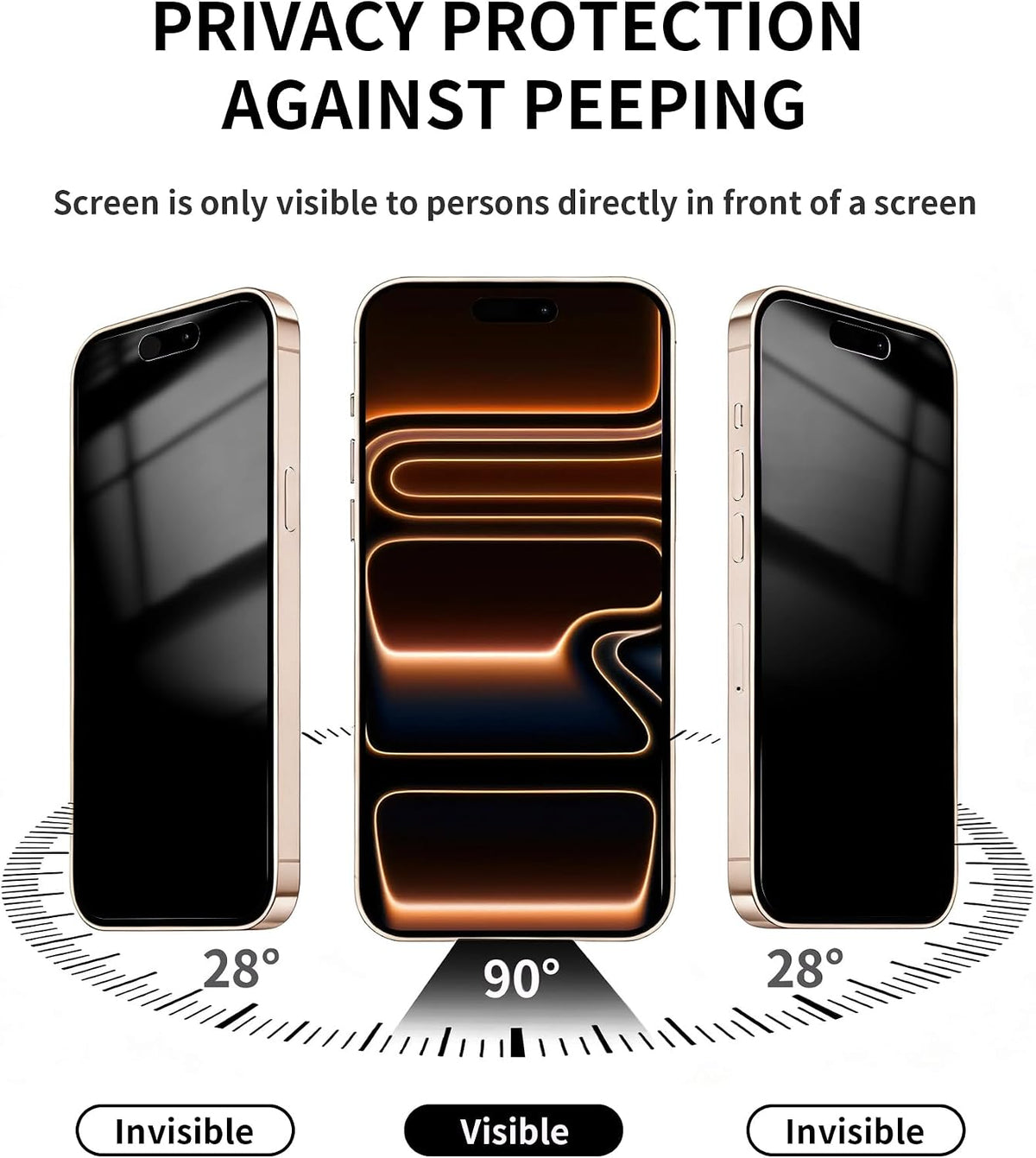 2 Pack Privacy Screen Protector for iPhone 13 Pro Max/14 Plus