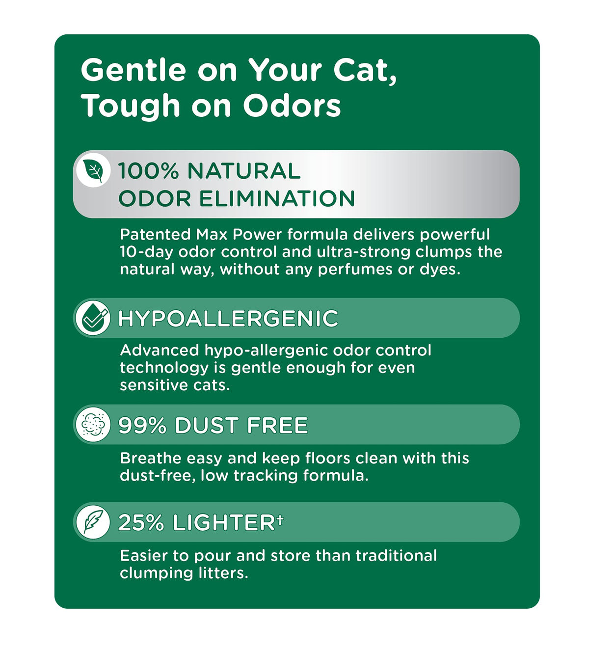 Cat's Pride Total Odor Control, Max Power, Clumping Litter Unscented 15lb