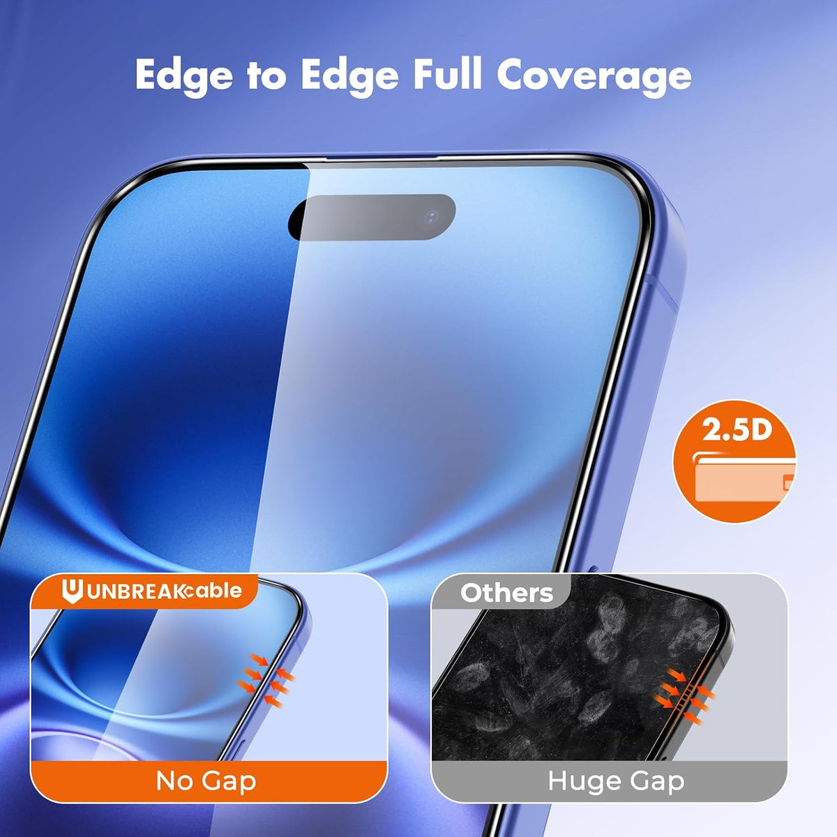 UNBREAKcable 3-Pack Screen Protector for iPhone 15, Full Coverage