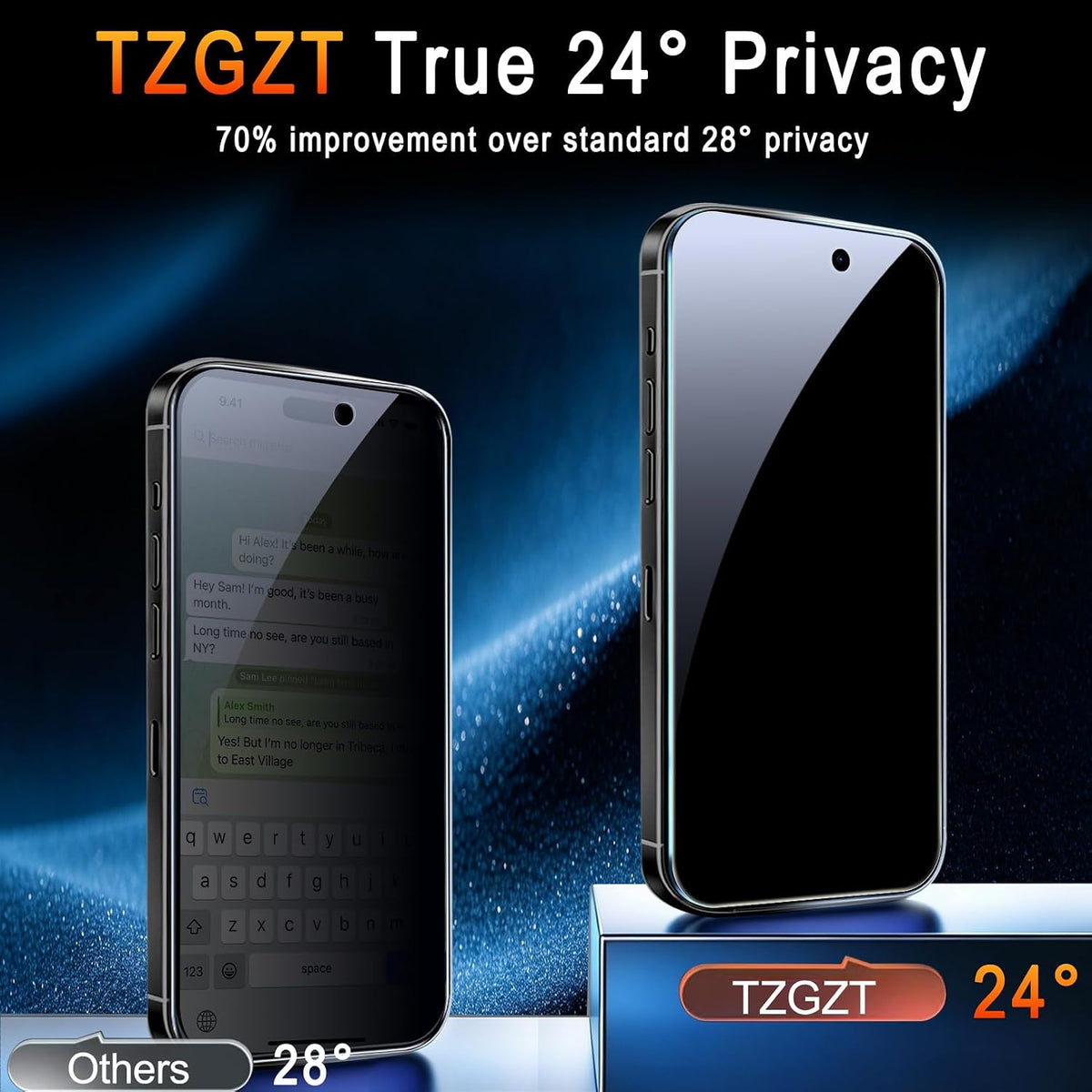TZGZT 3 Pack Privacy Screen Protectors for iPhone Duo, Tempered Glass