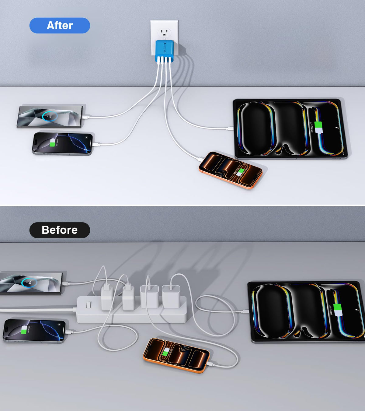 [2-Pack] USB C Charger Block 40W Max Output Type C Fast Charging Wall Plug
