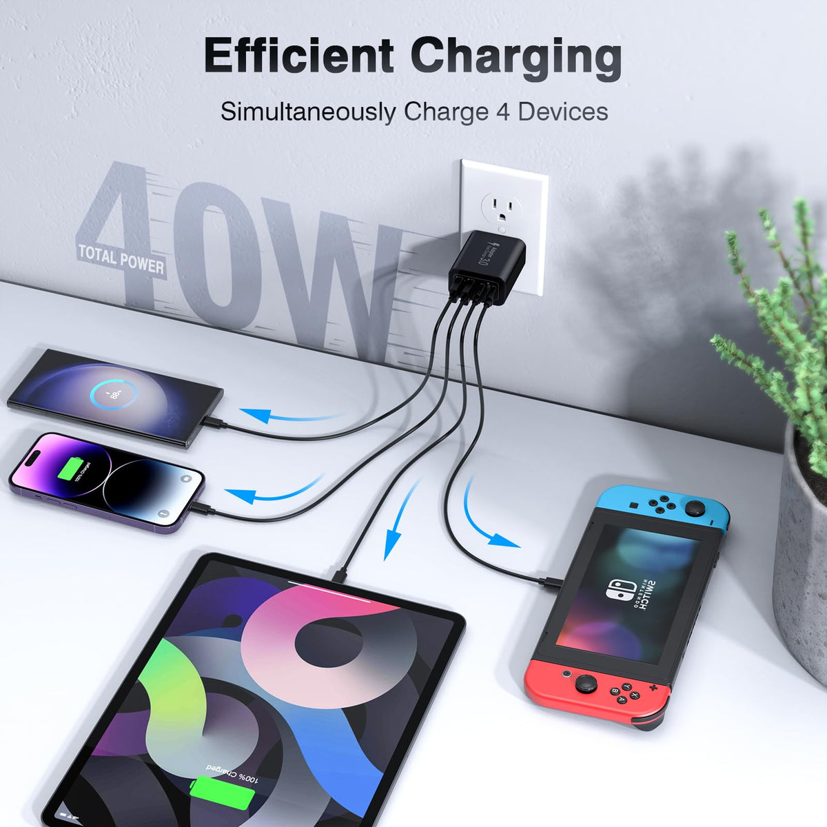 [2-Pack] USB C Charger Block 40W Max Output Type C Fast Charging Wall Plug