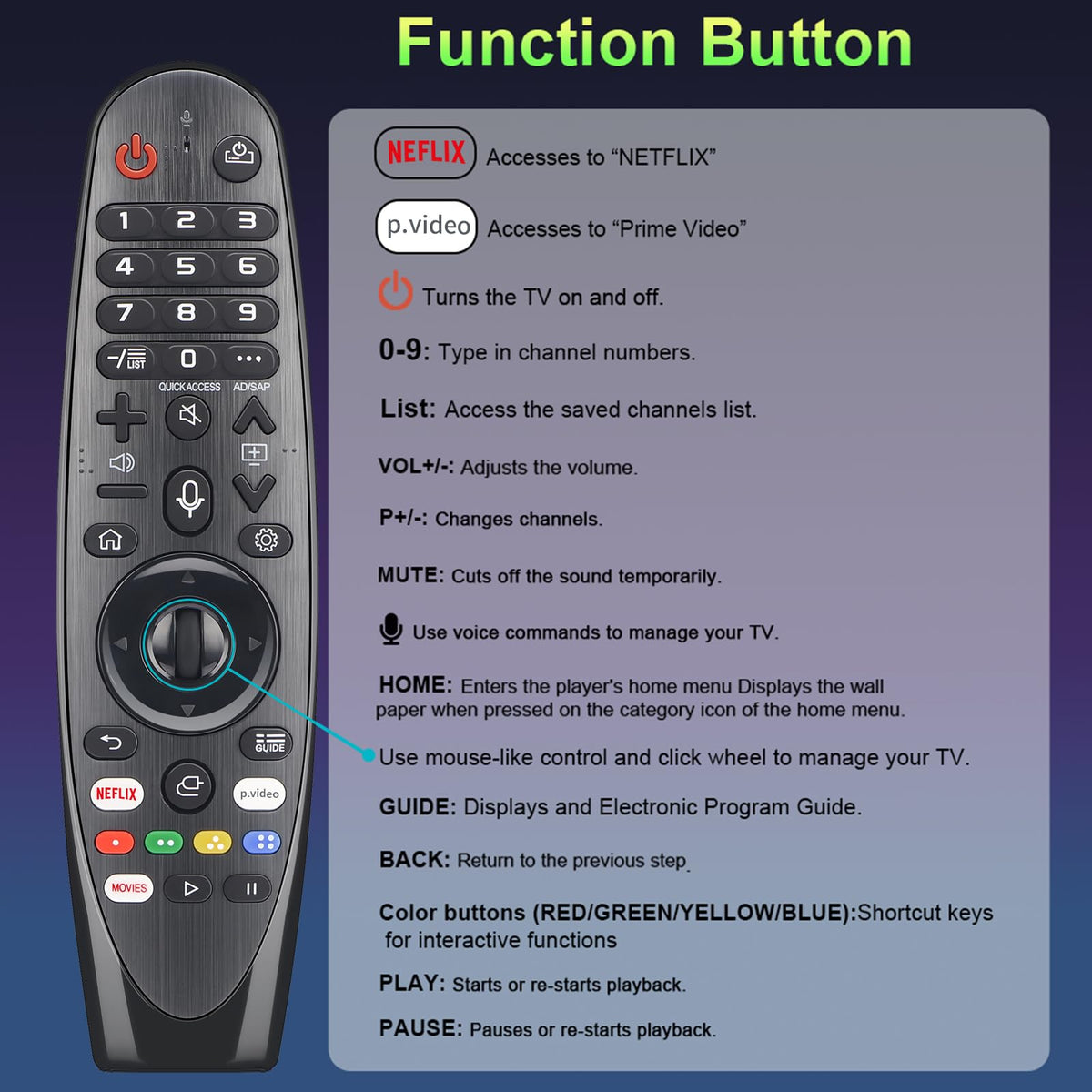 (2-Pack) for LG Smart TV Remote Control Replacement, for All LG Smart TVs
