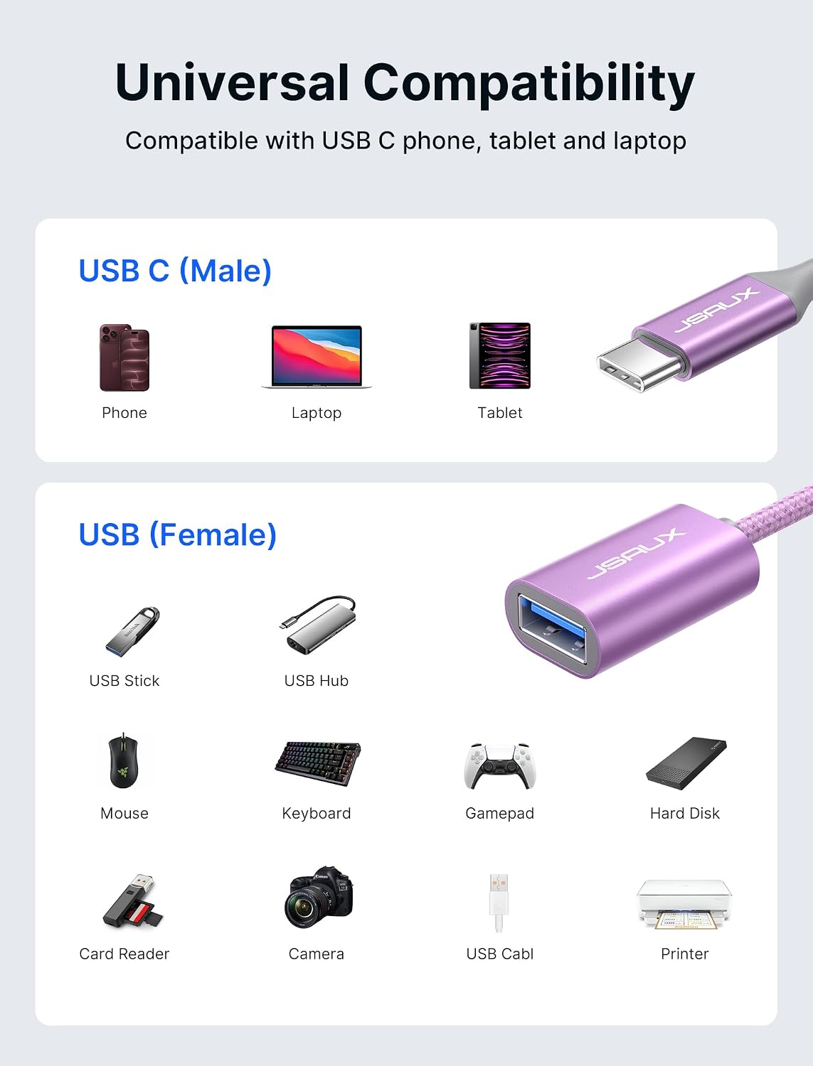 JSAUX USB C to USB 3.0 Adapter [2 Pack], USB C Male to USB Female OTG Cable Adapter Compatible with MacBook Pro/Air, iPhone 18 Pro Max/iPhone Duo‌/Air/17/16/15 Series, Samsung Galaxy S26/S25/S24/S23