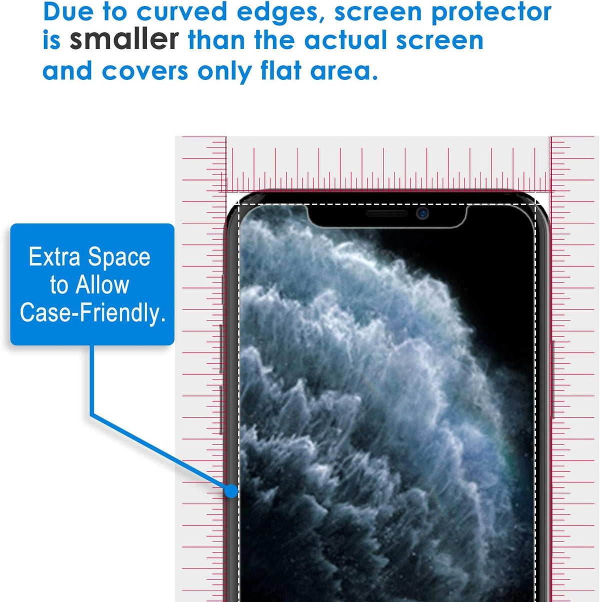 JETech Screen Protector for iPhone SE 3/2 (2022/2020), 3-Pack