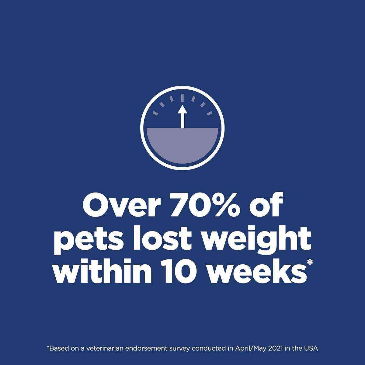 Hill's Science Diet Adult Perfect Weight Dry Cat Food