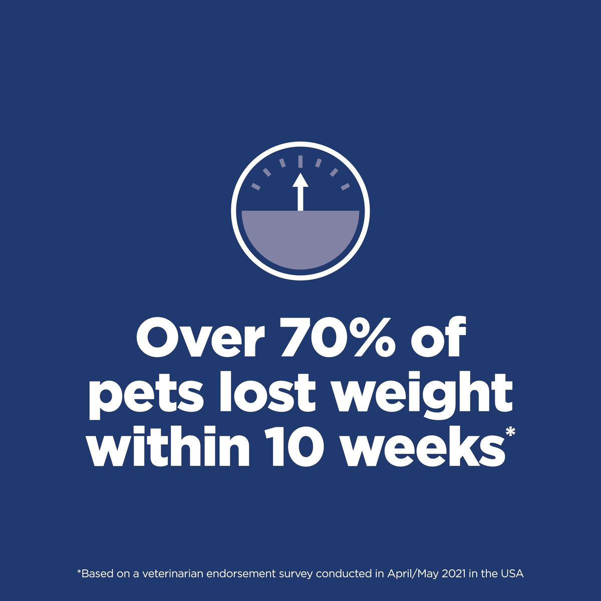 Hill's Science Diet Adult Perfect Weight Dry Cat Food