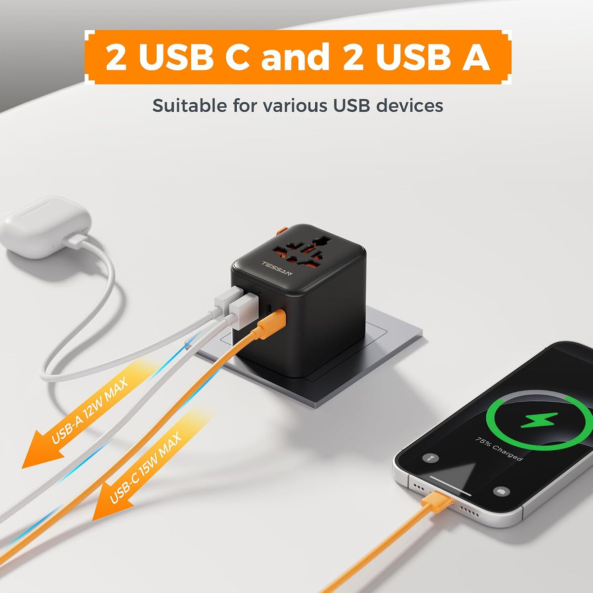 TESSAN Universal Travel Adapter Worldwide with 2 USB C for EU USA AU