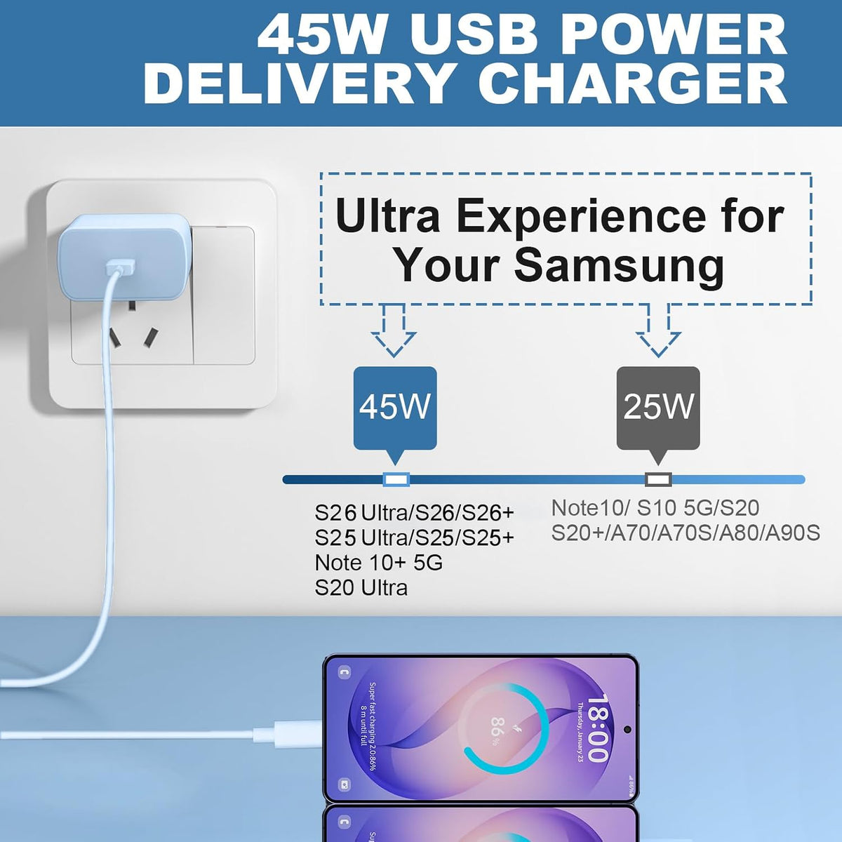 Type C Charger Fast Charging, 45W USB-C Super Fast Type C Wall Charger for Samsung Galaxy S26 S25 S24 S23 Ultra/S26 S25 S24 S23 S22 S21S20/Note 10/20, PPS Android Charger Block with 8FT Cable-Black