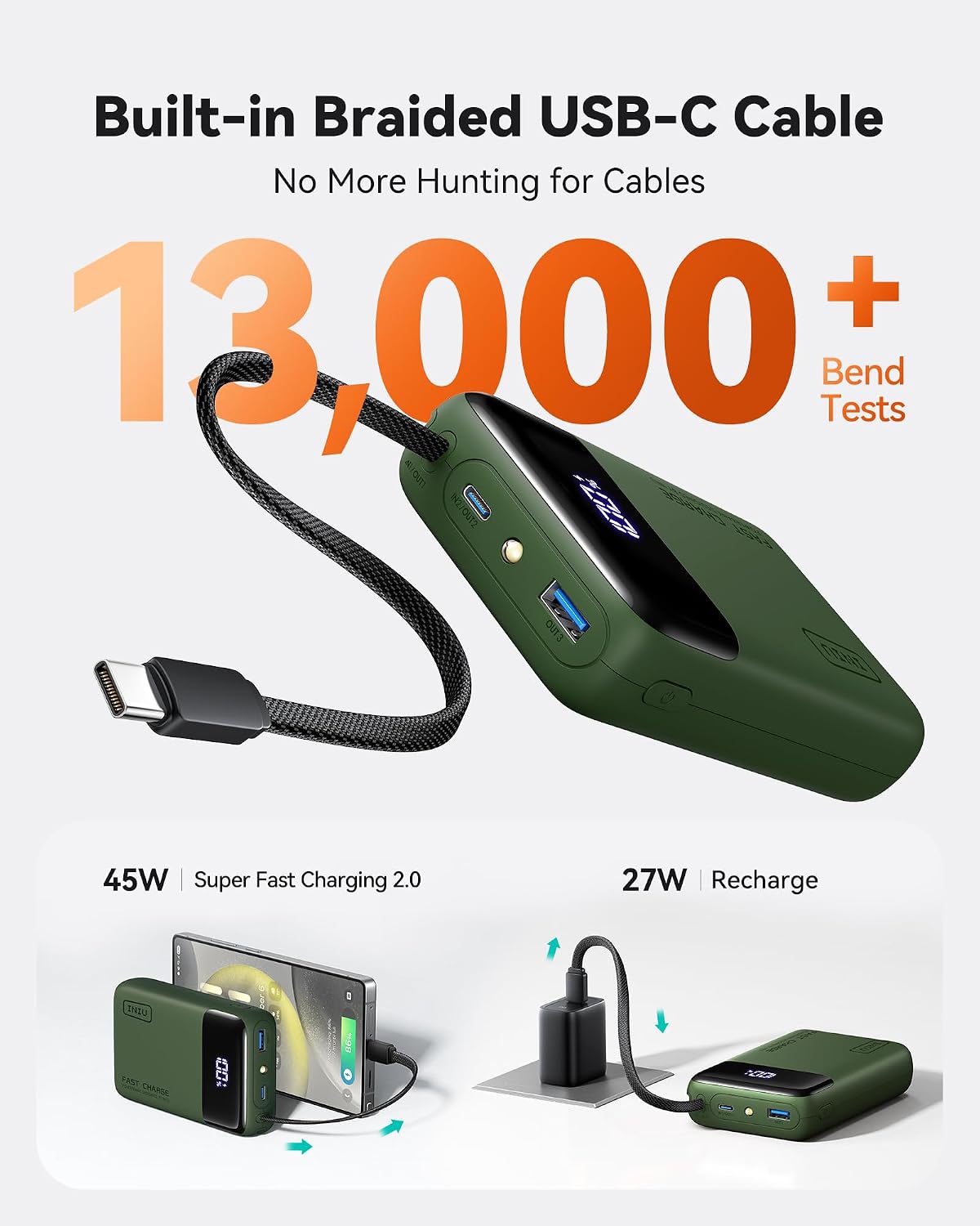 INIU Portable Charger, Smaller 45W Fast Charging Power Bank, 10000mAh Black