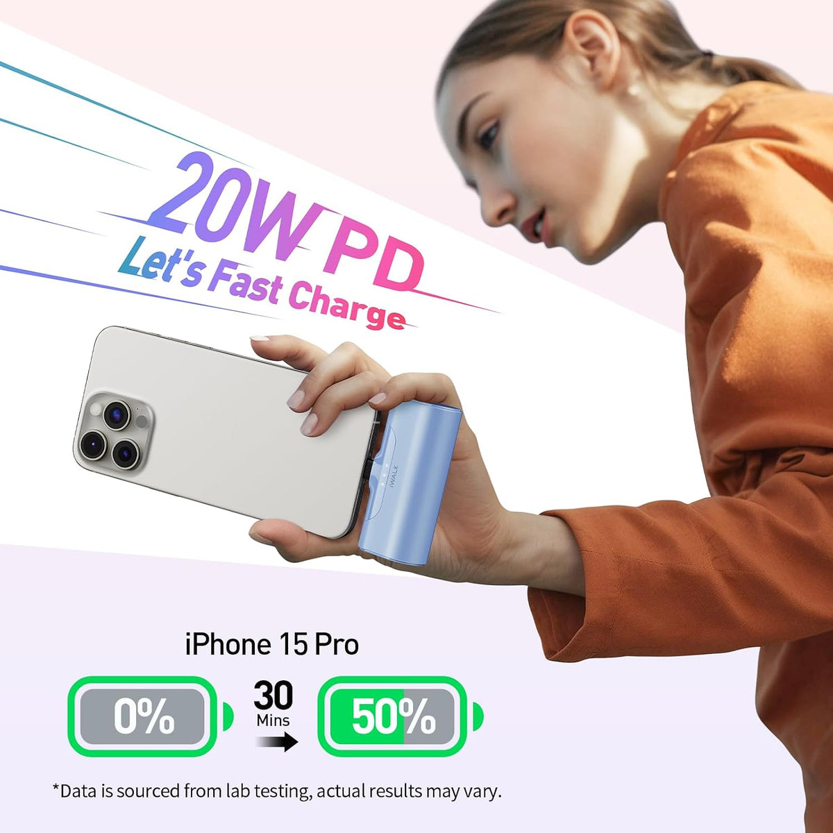 iWALK Portable Charger for iPhone 18/17/16/15 USB-C Small Power Bank 20W 4,500mAh Fast Charging Battery Pack Compatible with iPhone 15/16/17 Plus/18 Pro Max, Samsung Galaxy S25/S24/S23 Android