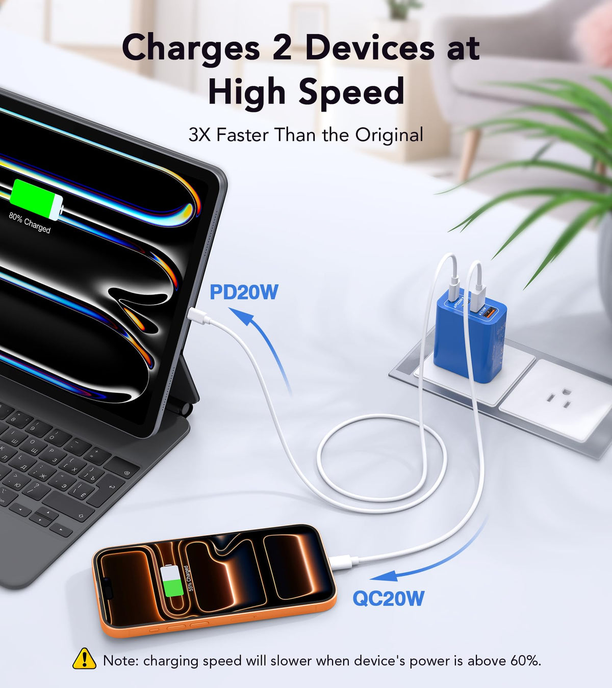 [2-Pack] USB C Charger Block 40W Max Output Type C Fast Charging Wall Plug