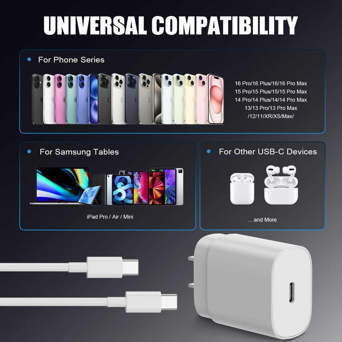 Type C Charger Fast Charging,4Pack 25W Super USB C Fast Charger Block