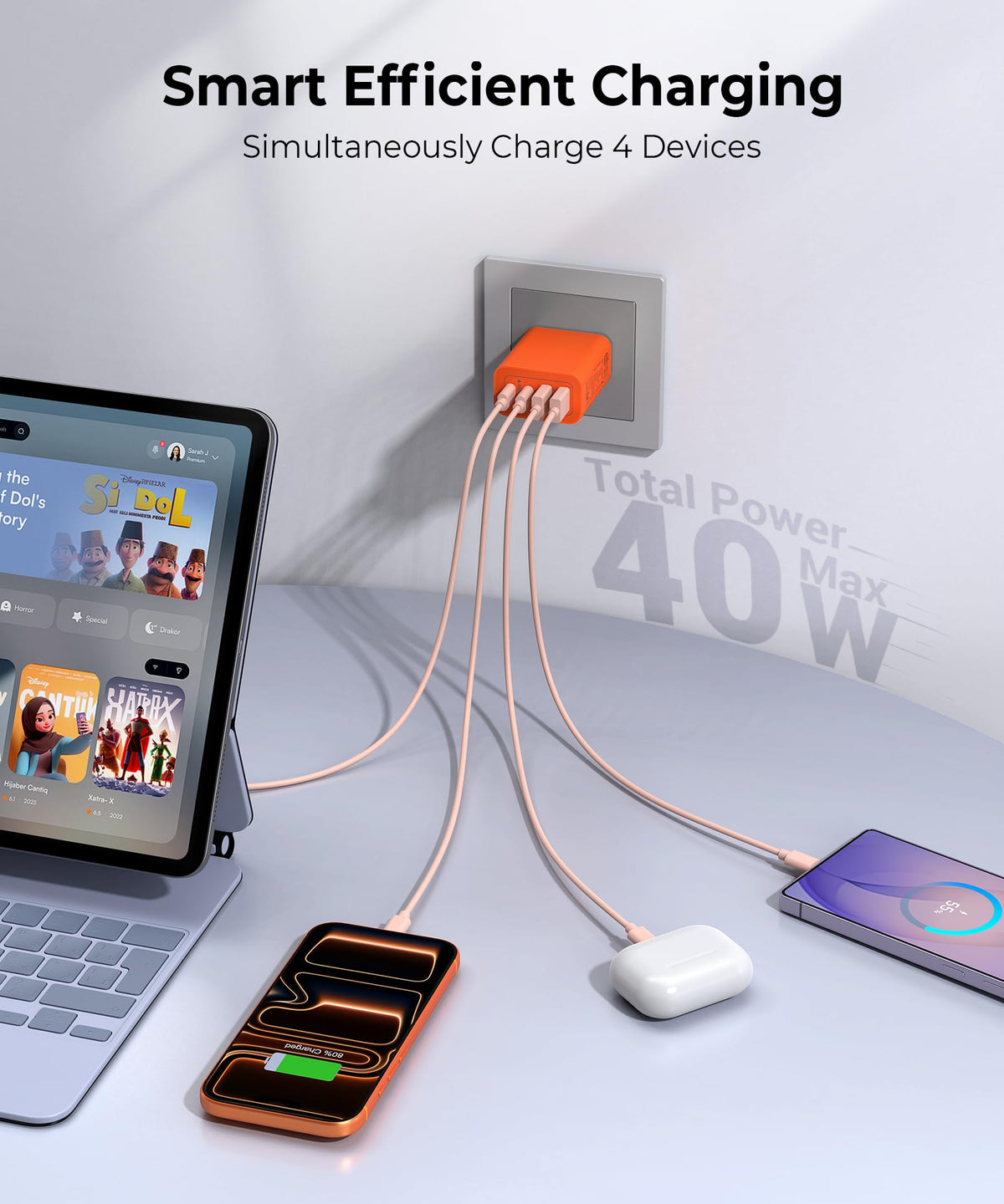 [2-Pack] USB C Charger Block 40W Max Output Type C Fast Charging Wall Plug