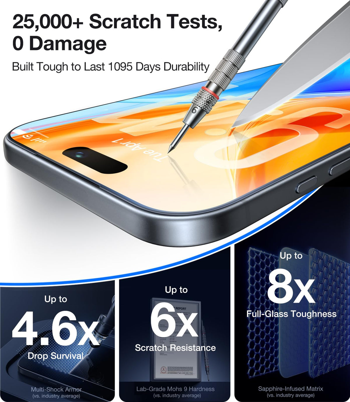 UltraGlass Crystal Armor for iPhone 16 Pro Screen Protector (No Black Bezels) 9H+ Military-Grade Shatterproof Screen Protector 16 Pro Tempered Glass, One Step Easy Installation, 1 Piece