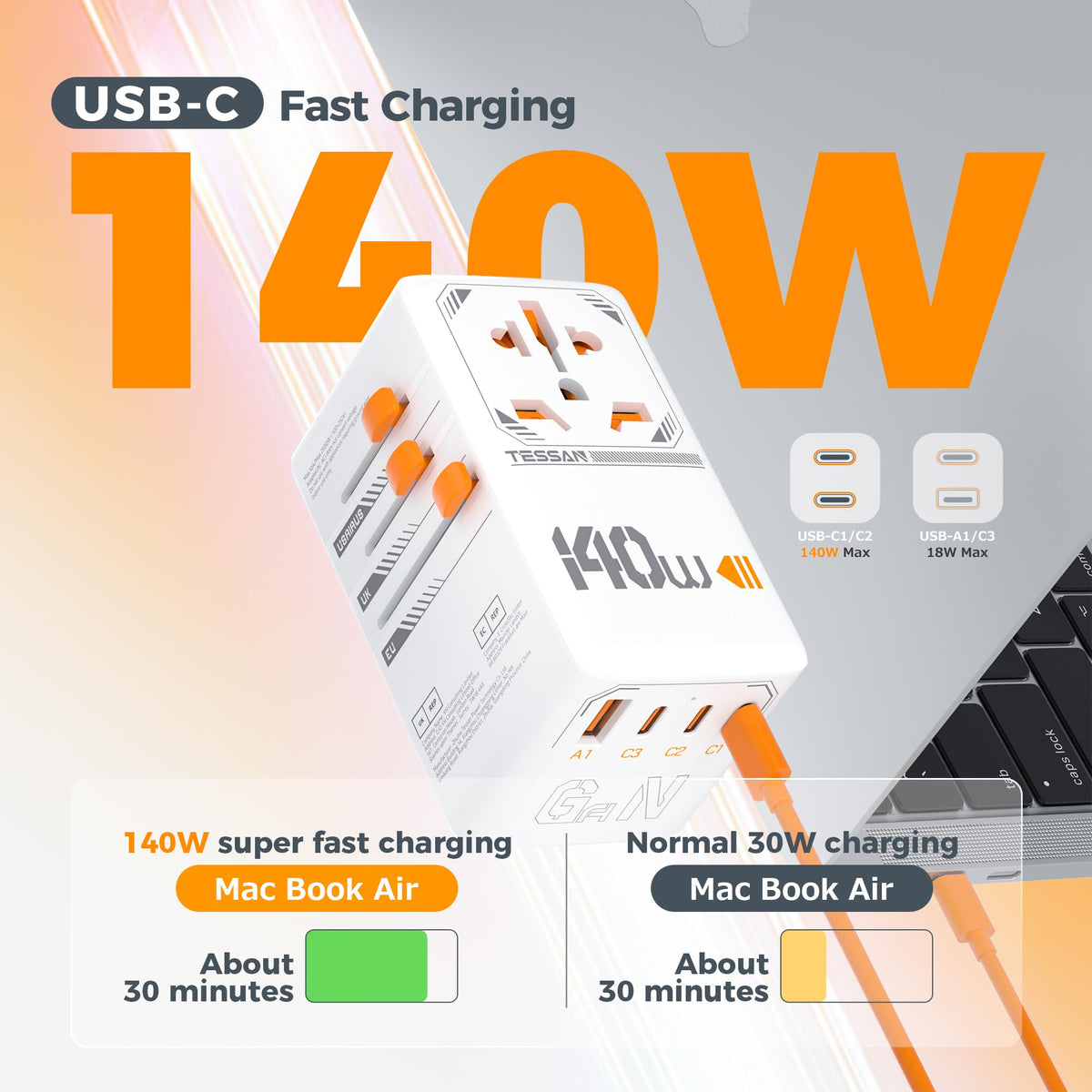 TESSAN Universal Travel Adapter Worldwide with 2 USB C for EU USA AU