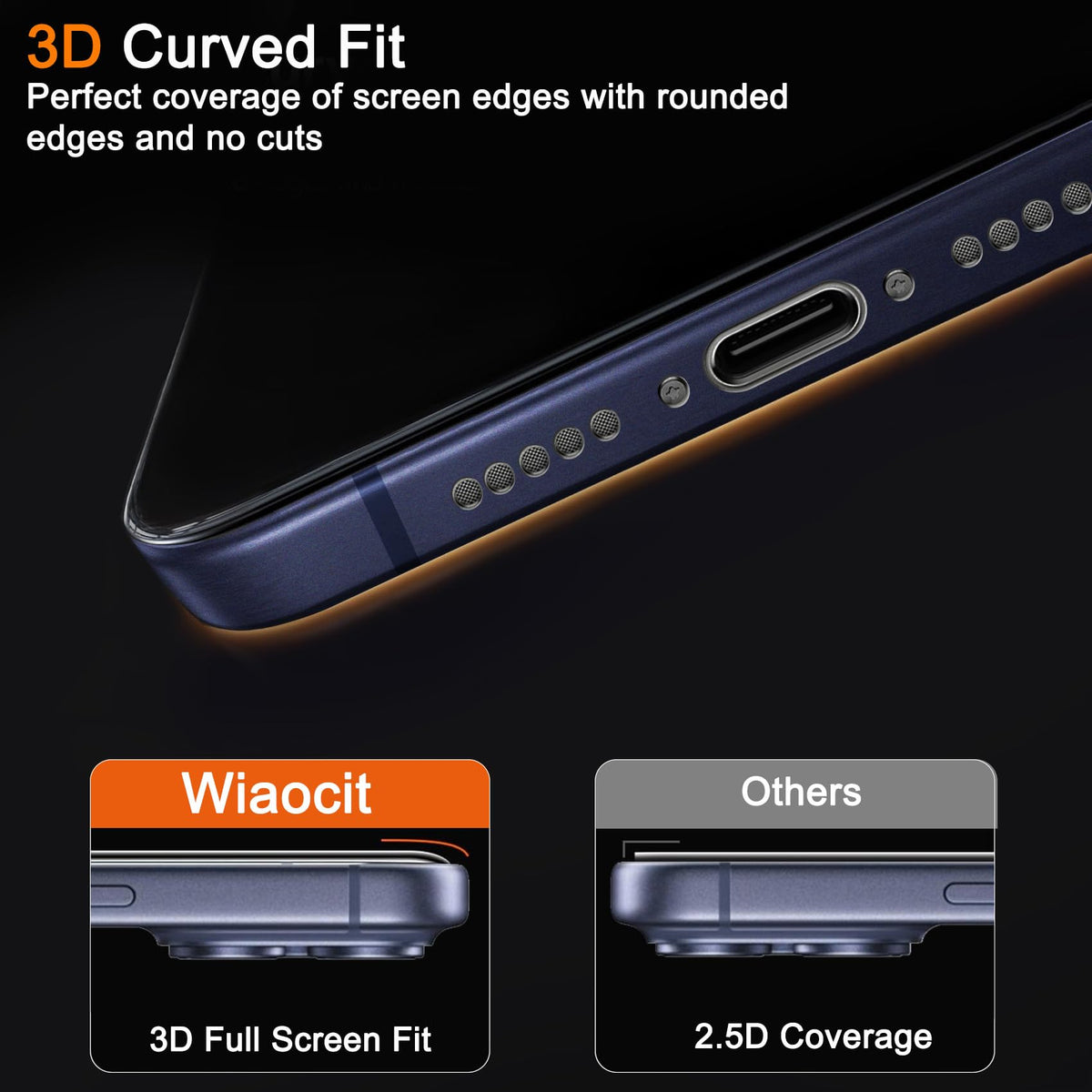 Wiaocit Tempered Glass Screen Protector for iPhone 13