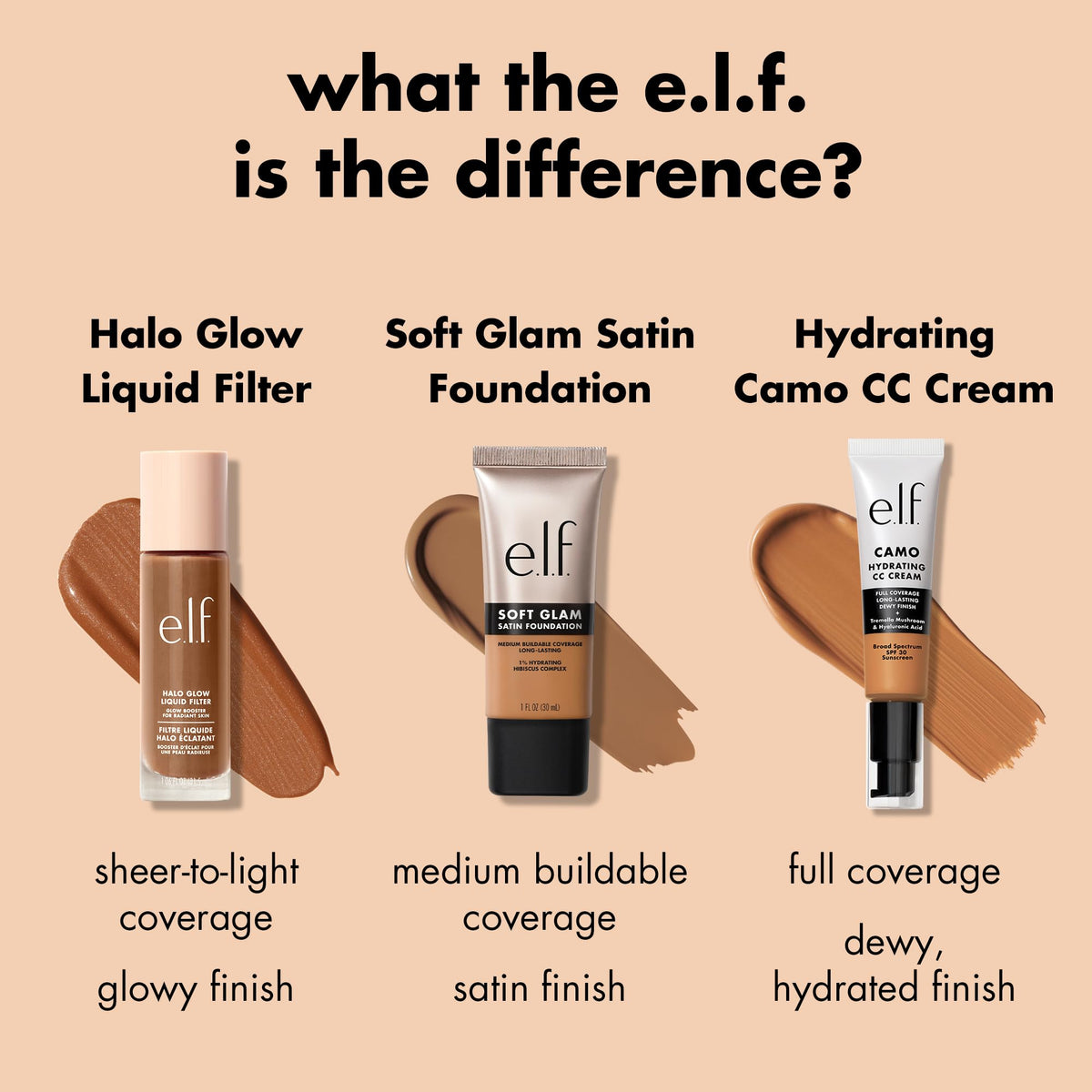 e.l.f. Soft Glam Satin Foundation, Medium Coverage, 43 Tan Cool
