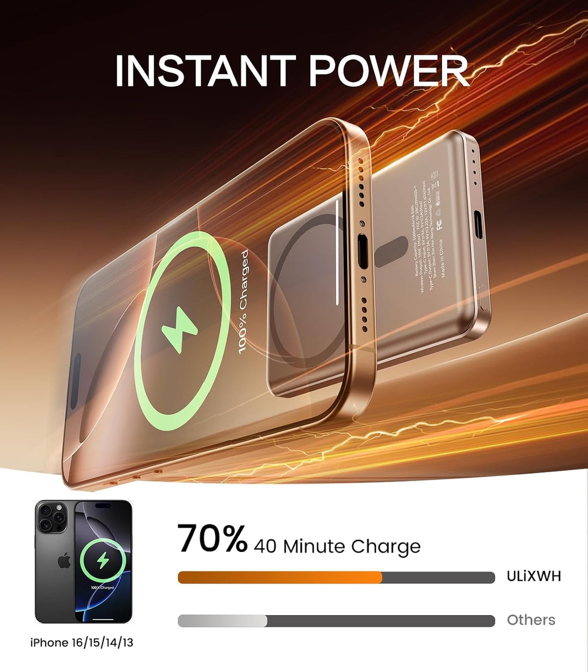 [0.3" Ultra Slim] [Alloy-Made] ULiXWH for Magsafe Portable Charger iPhone
