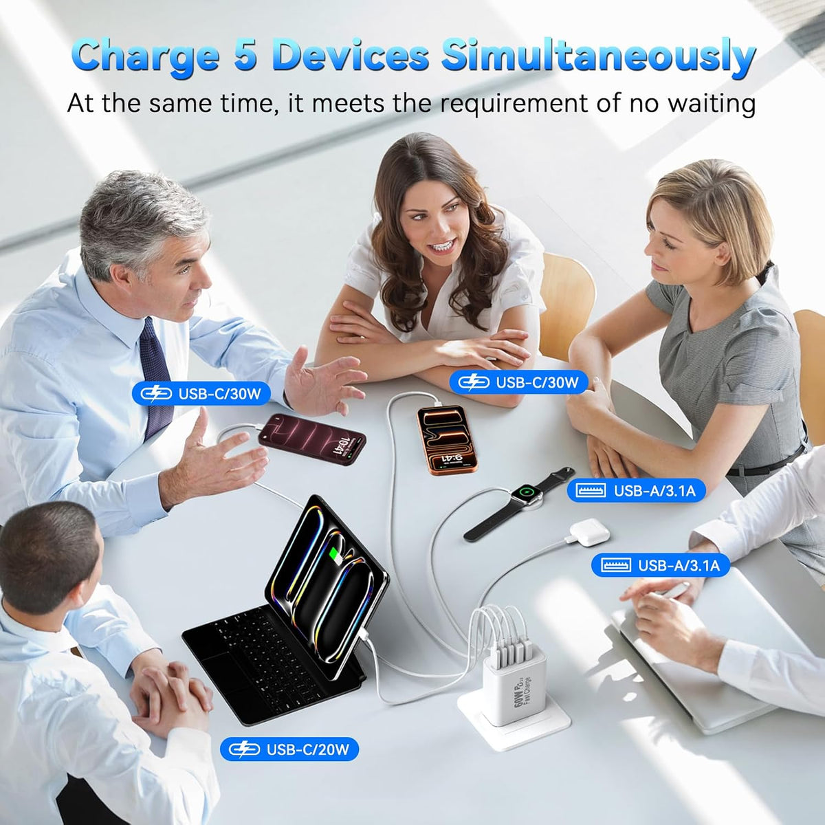 USB C Fast Charger Blocks, 60W iPhone USB Type C Wall Charging Power Blocks