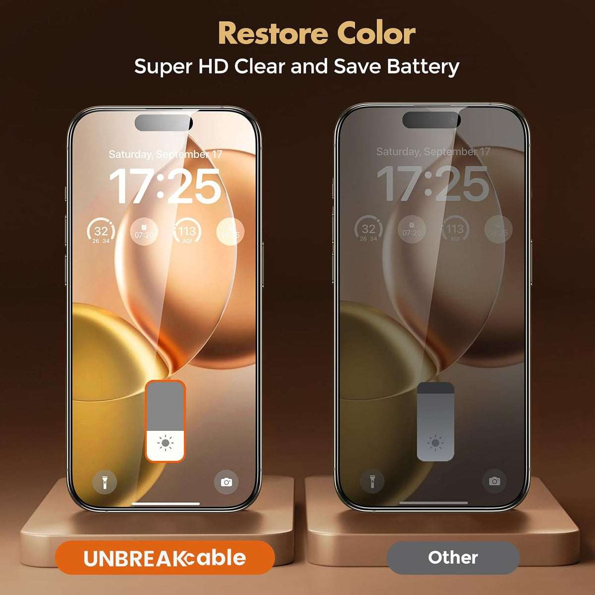 UNBREAKcable Privacy Screen Protector for iPhone 15, Full Coverage