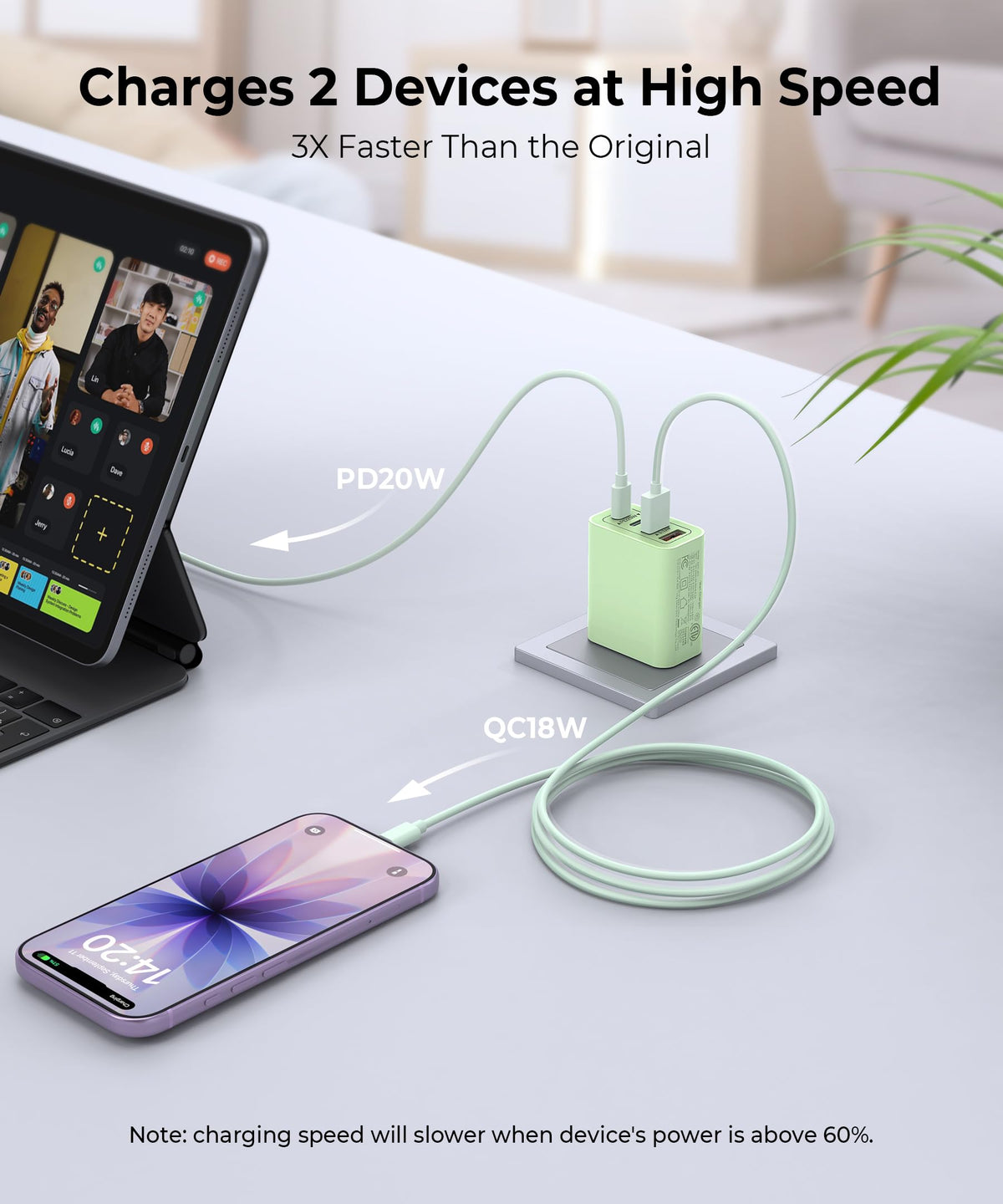 [2-Pack] USB C Charger Block 40W Max Output Type C Fast Charging Wall Plug