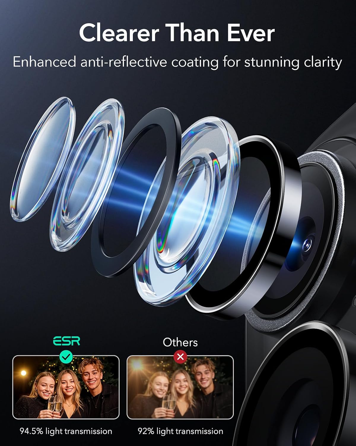 ESR for iPhone Duo Camera Lens Protector, 1 Pack, Blue