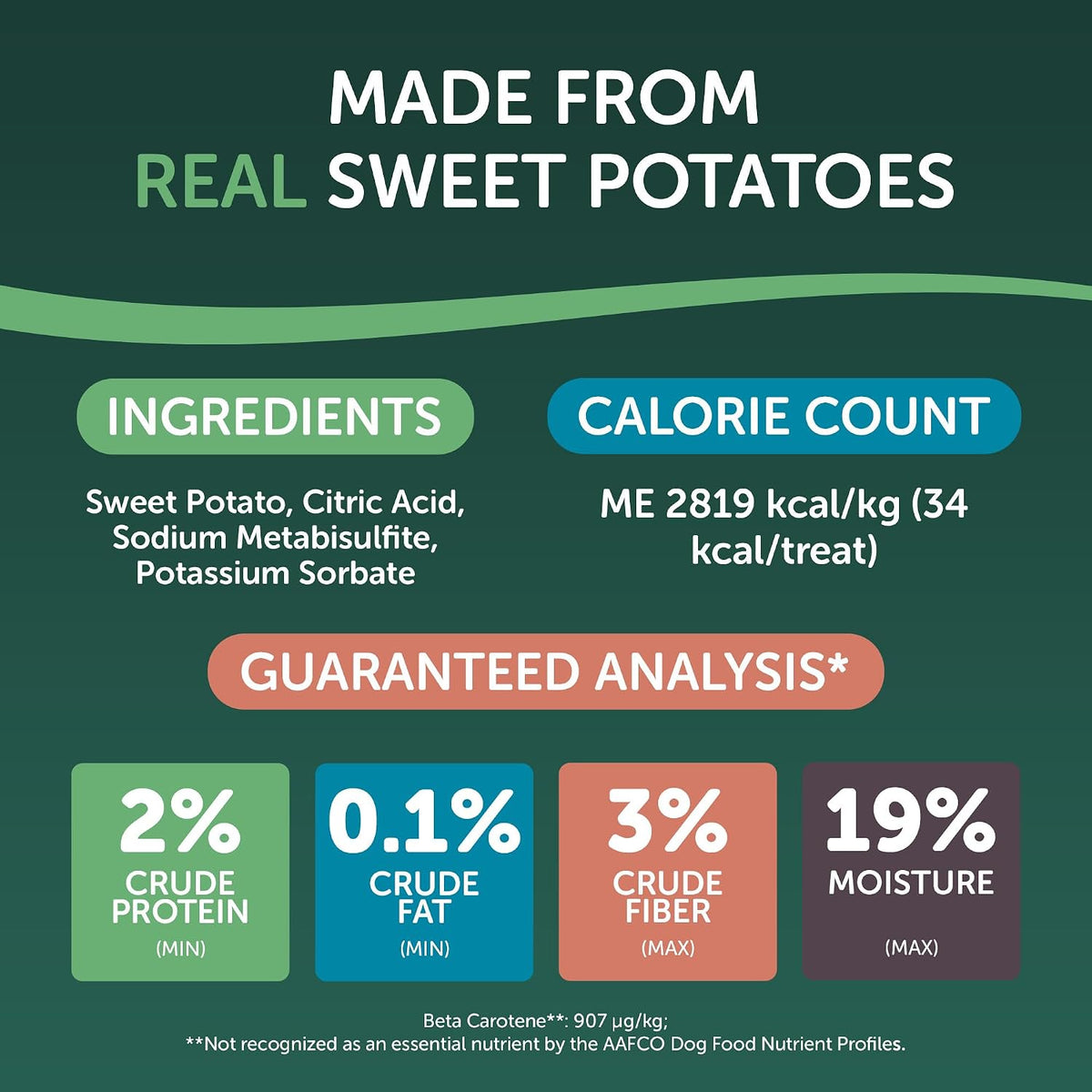 HEALTHFULS Real Dried Sweet Potato Slices, Grain Free Dog Treats, 16 oz